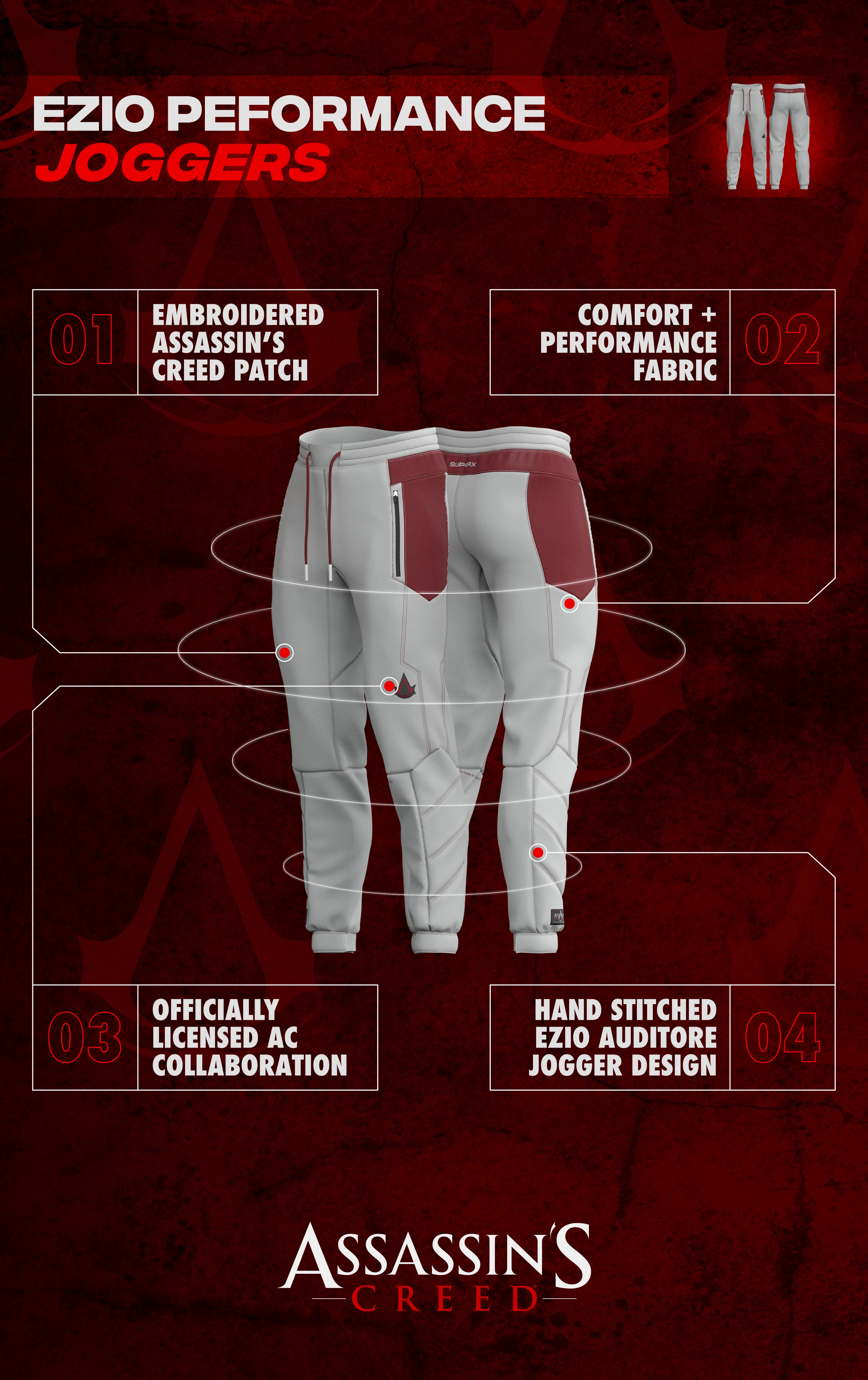 EZIO Limited Edition Performance Bundle - Image 14