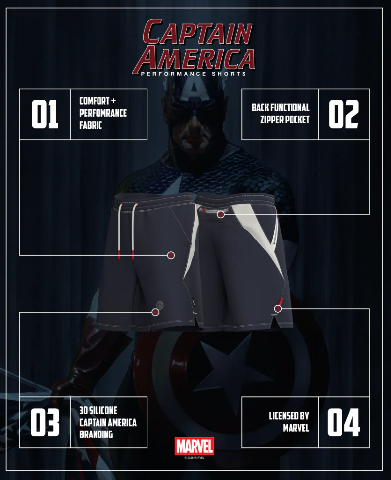 Captain America 7" Performance Shorts - Image 6