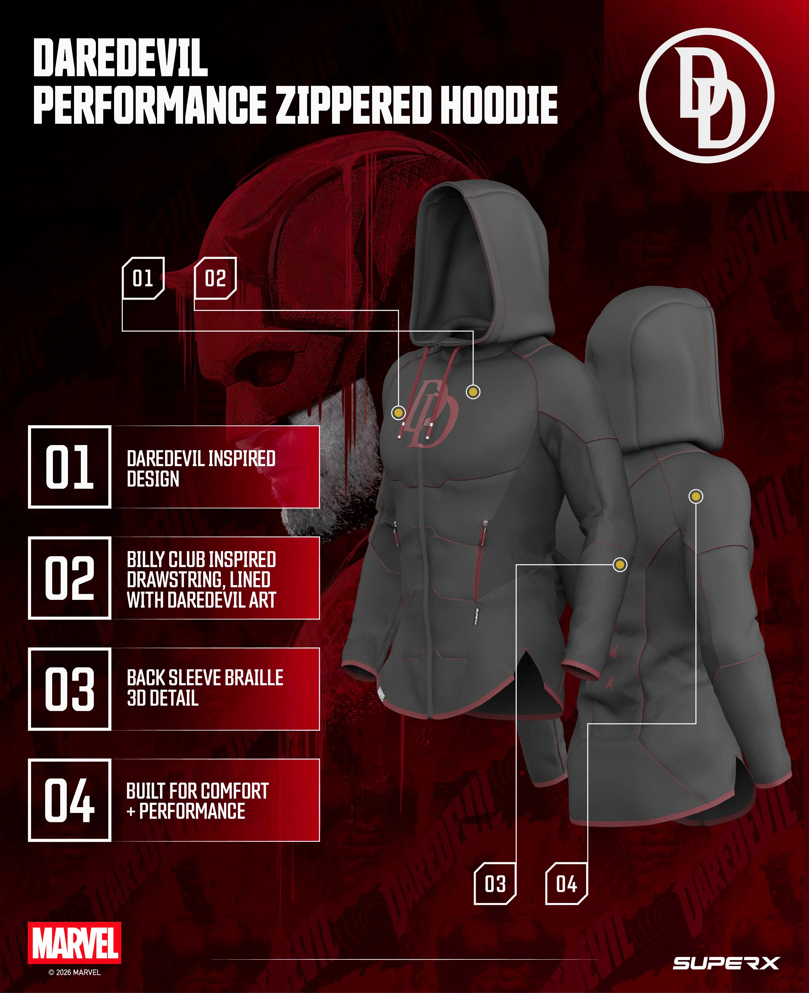 DAREDEVIL Limited Edition Performance Bundle V2 - Image 8