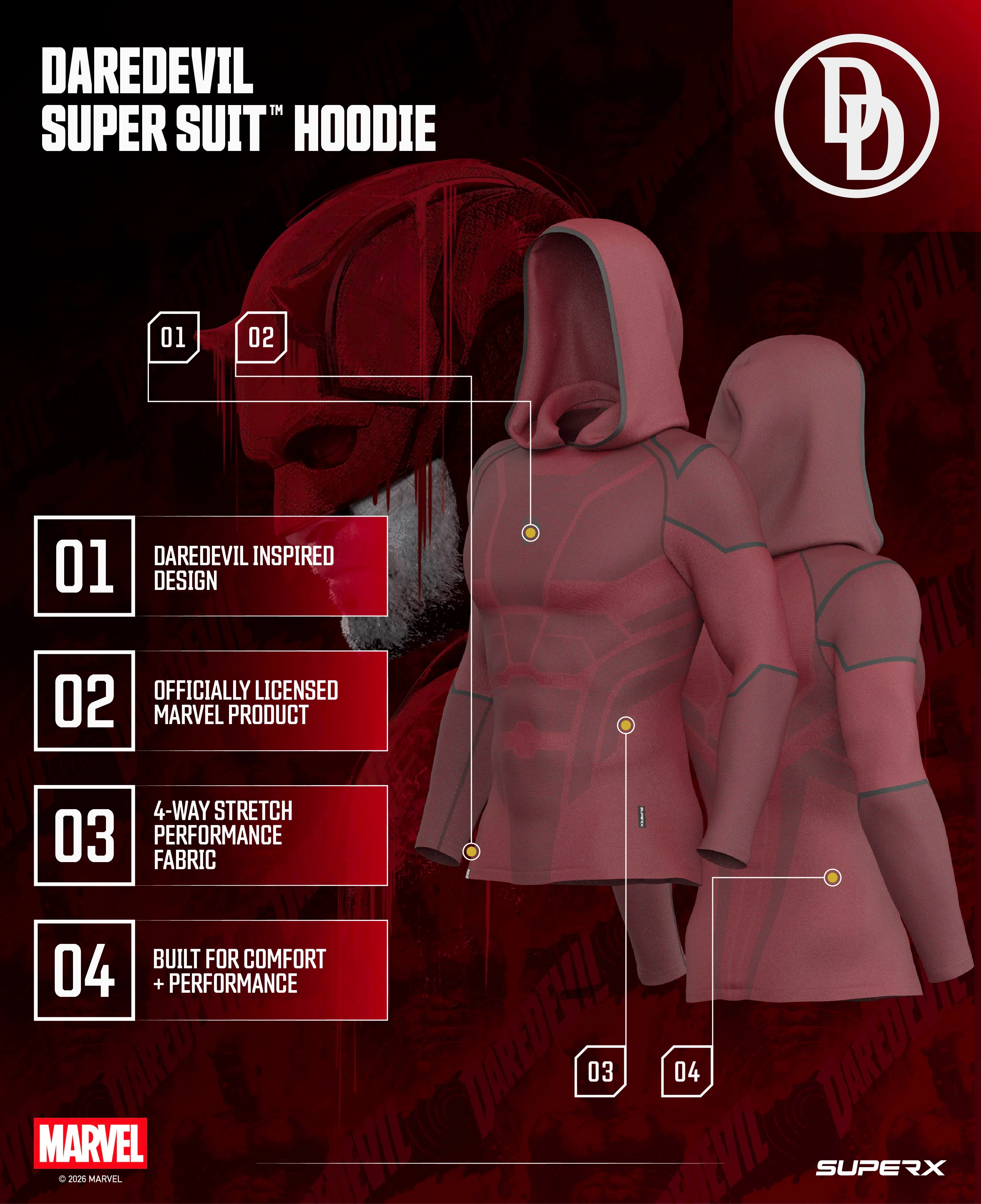 DAREDEVIL Super Suit™ Compression Bundle - Image 8