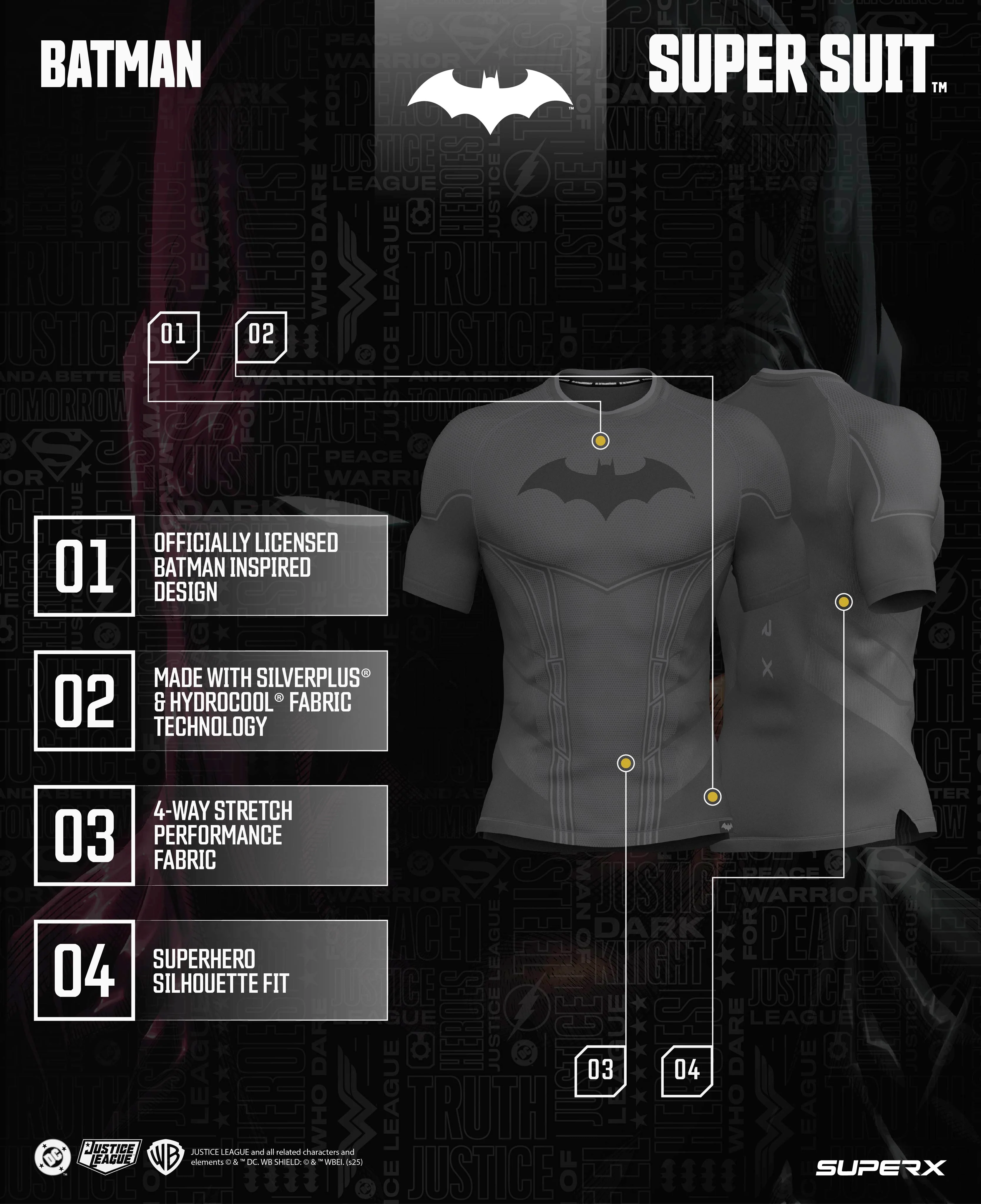 DC Super Suit™ Short Sleeve Collectors Bundle - Image 5