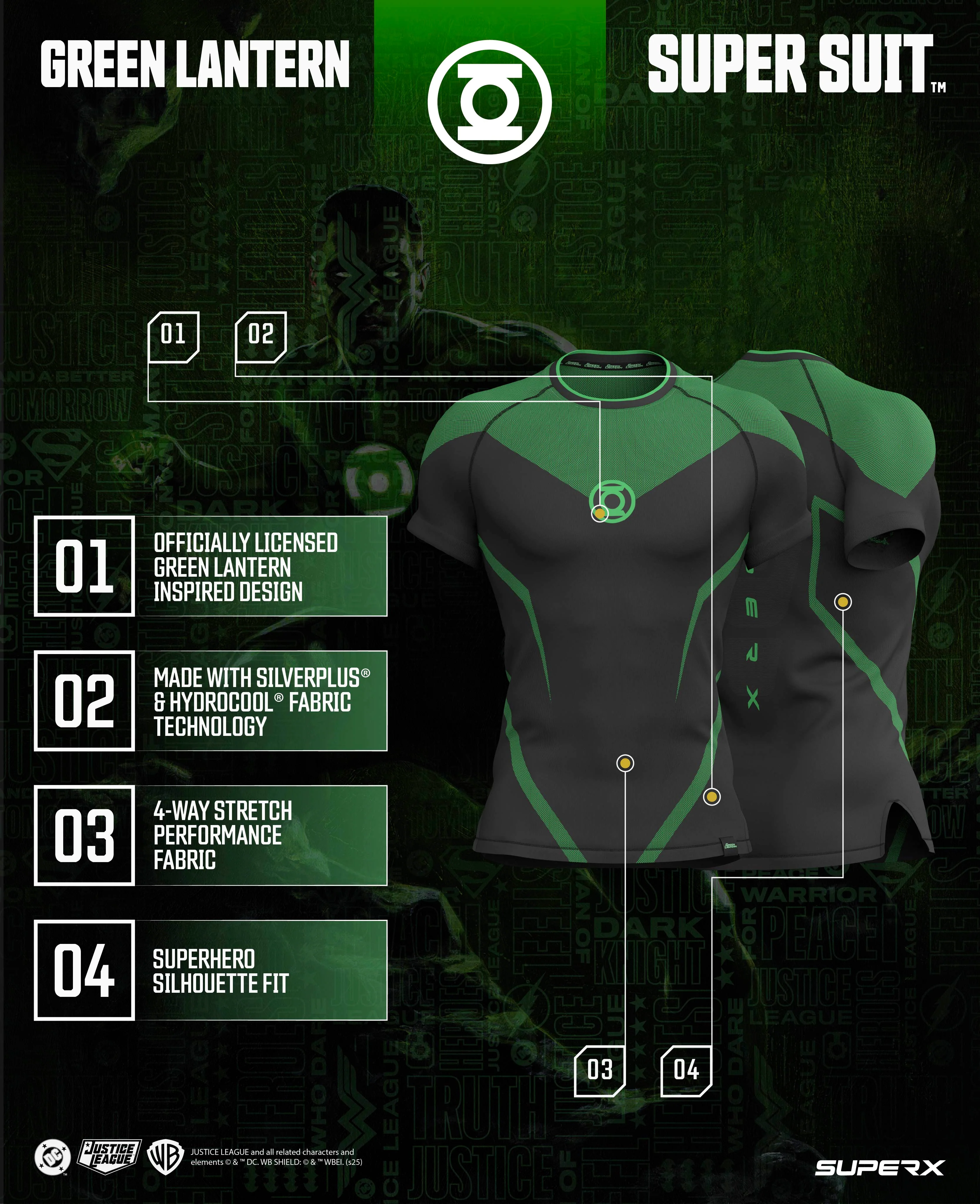GREEN LANTERN Super Suit⢠Compression Short Sleeve - Image 5