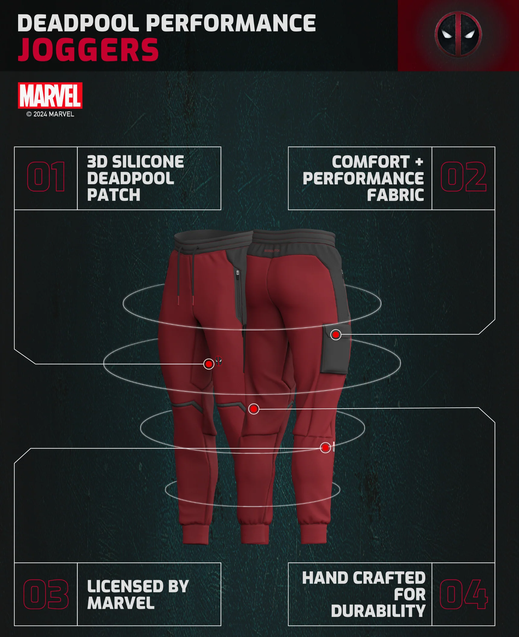 DEADPOOL Performance Joggers - Image 7