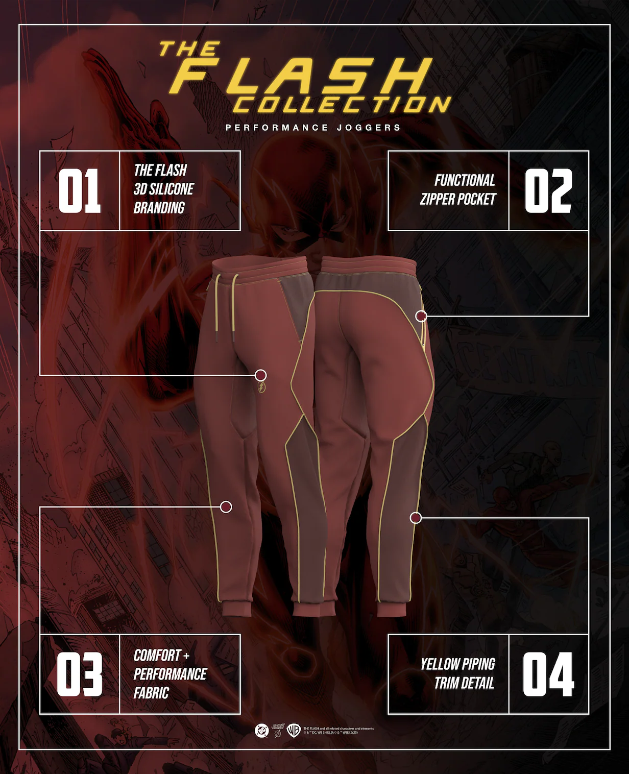 The Flash Limited Edition Performance Joggers - Image 5