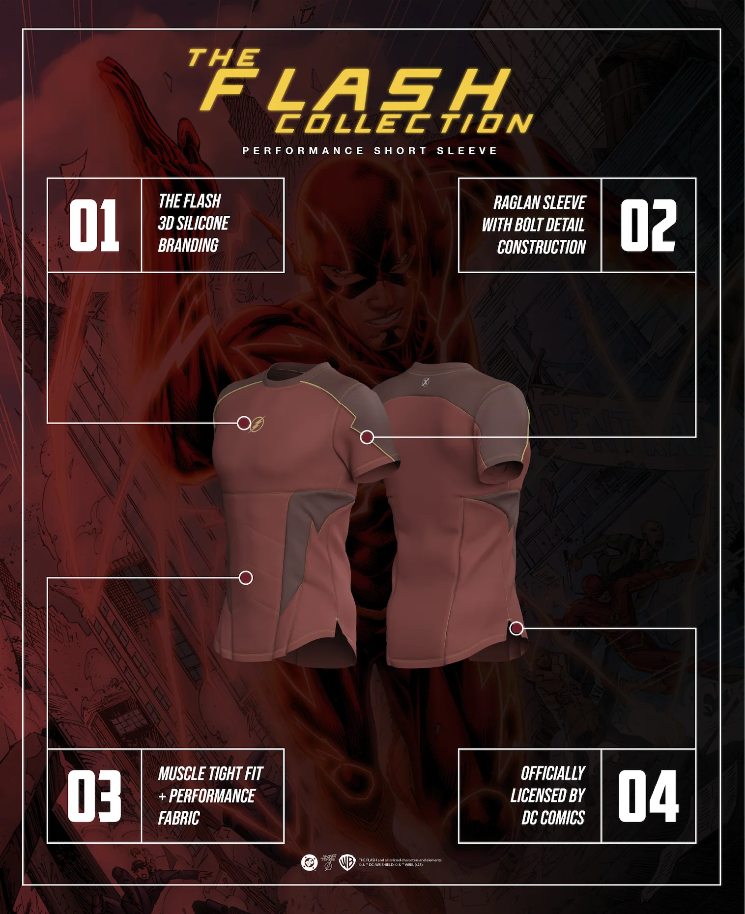 The Flash Performance Short Sleeve - Image 3