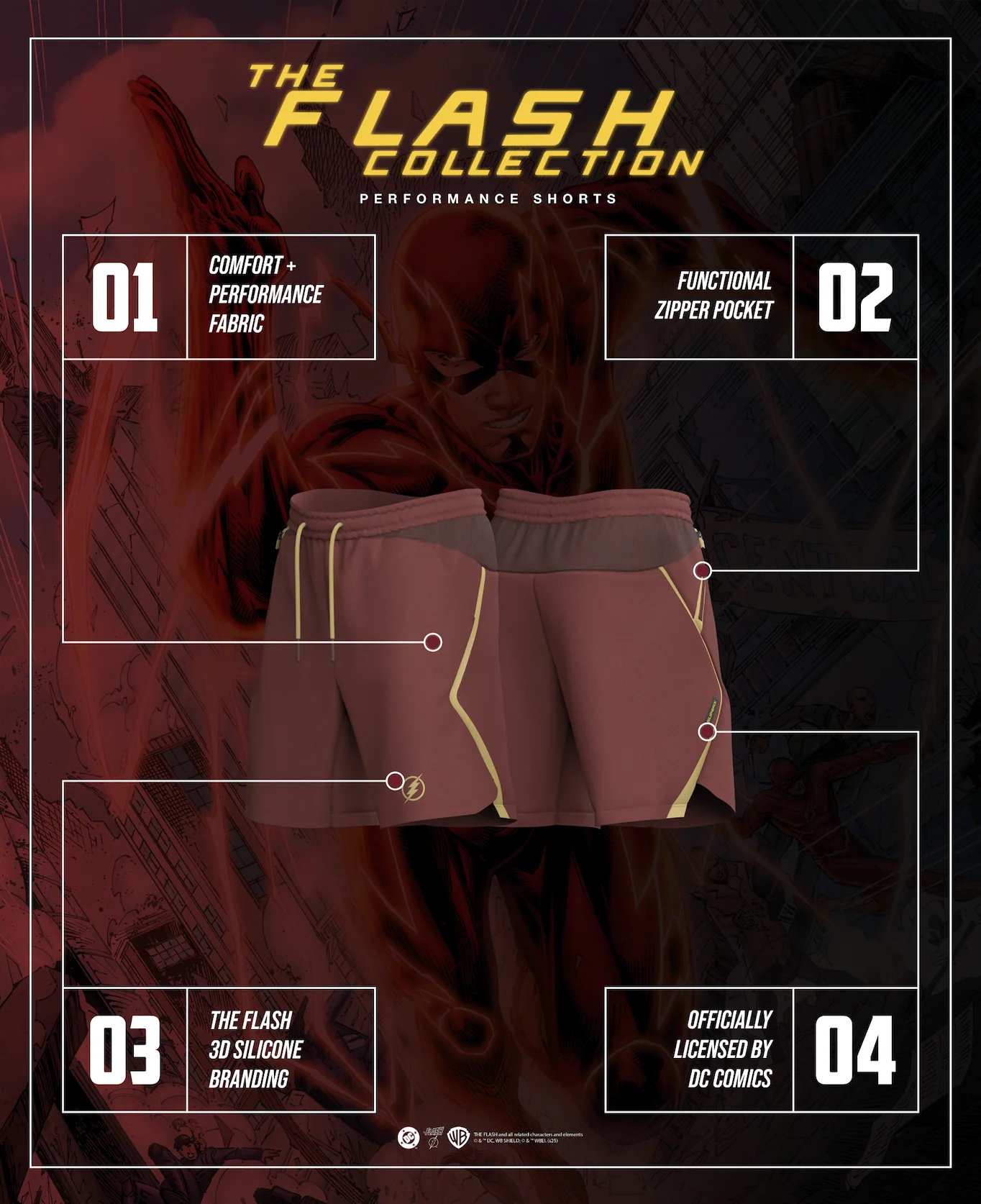 The Flash Performance 7" Shorts - Image 5