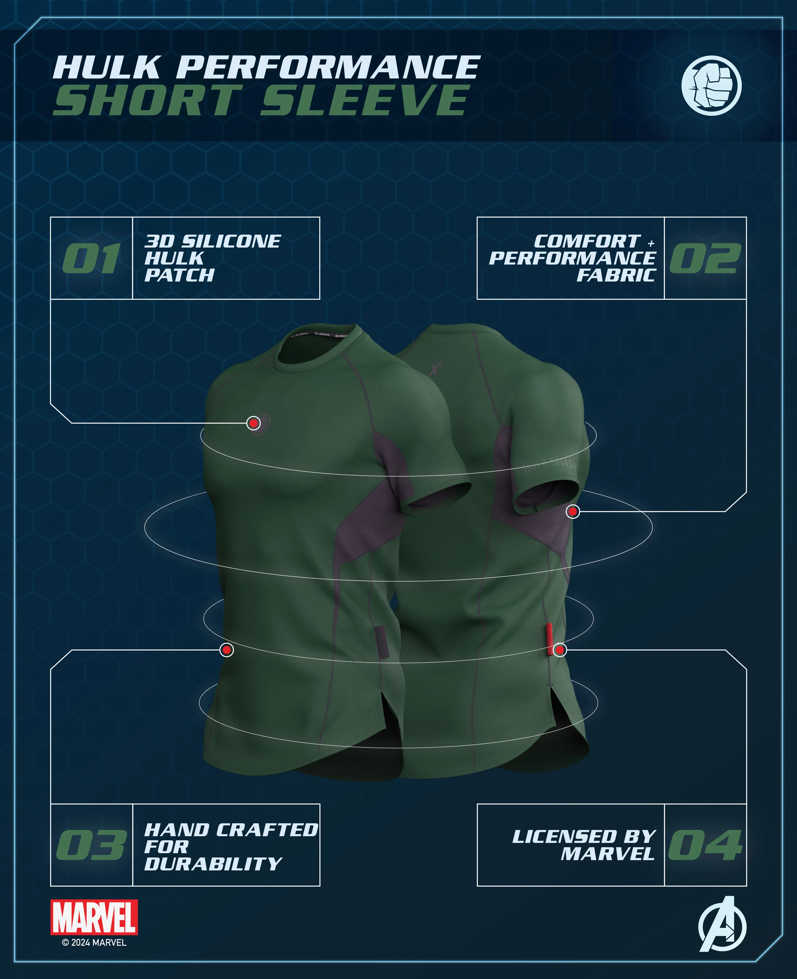 HULK Performance Short Sleeve - Image 6
