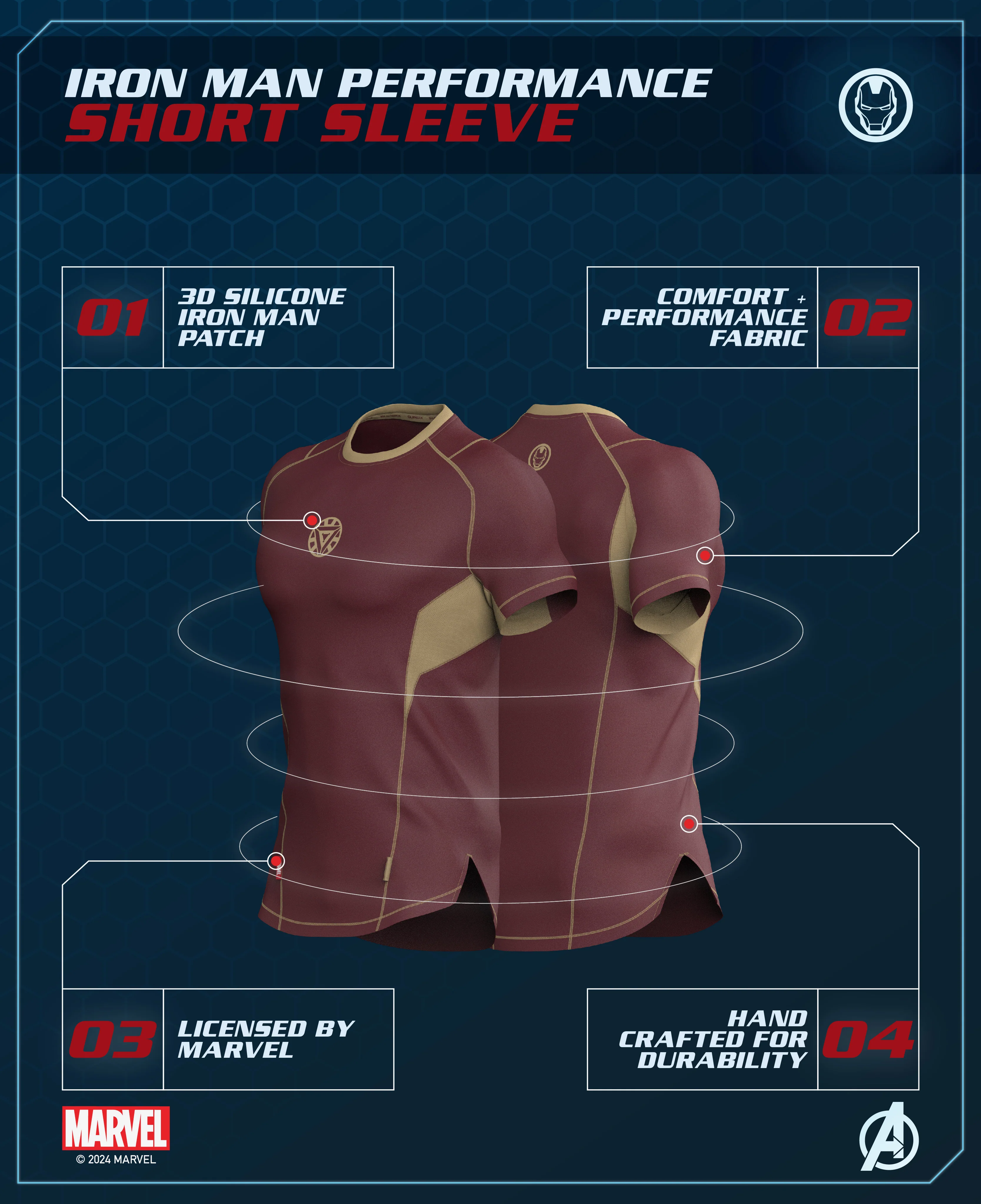 IRON MAN Performance Short Sleeve - Image 9