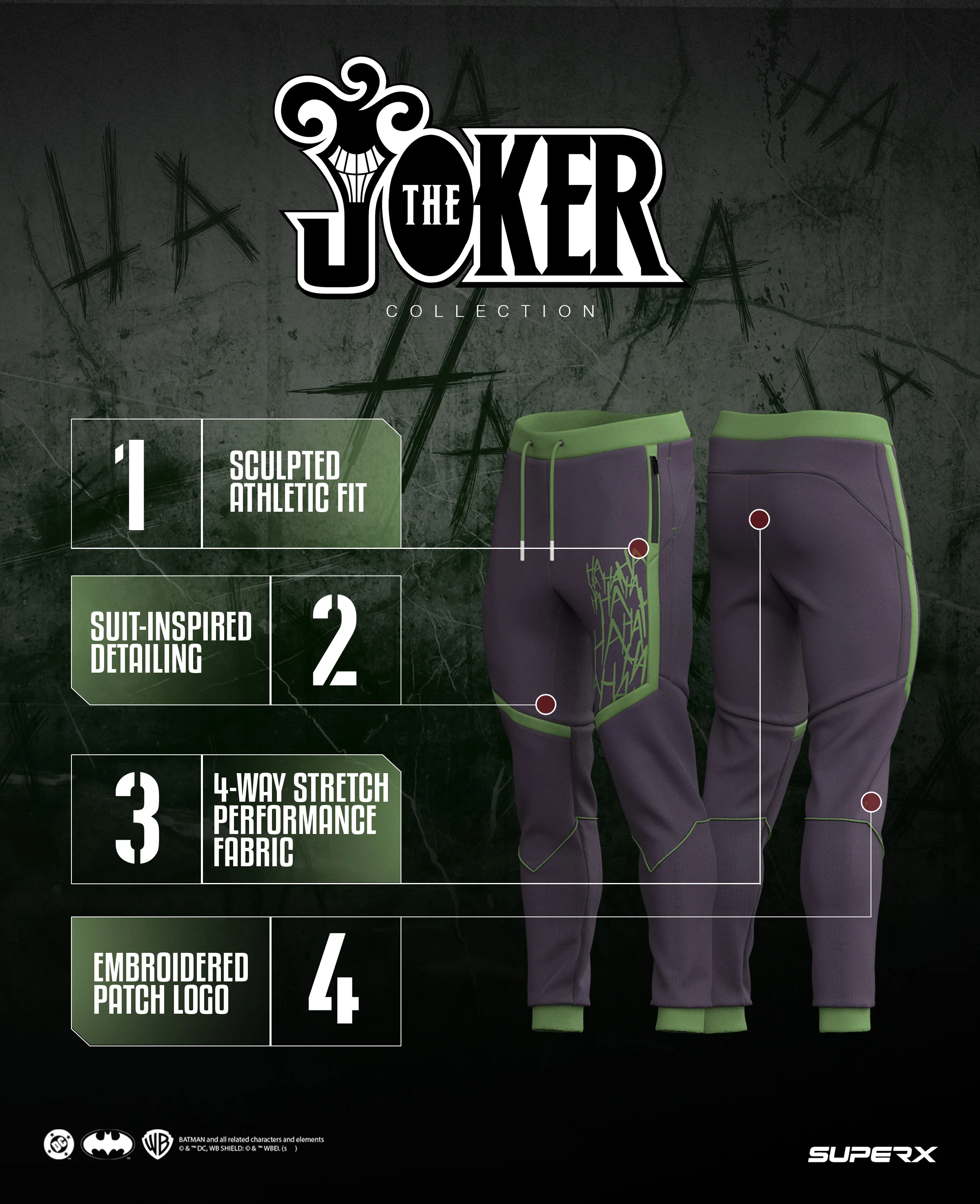 The JOKER Limited Edition Performance Joggers - Image 3