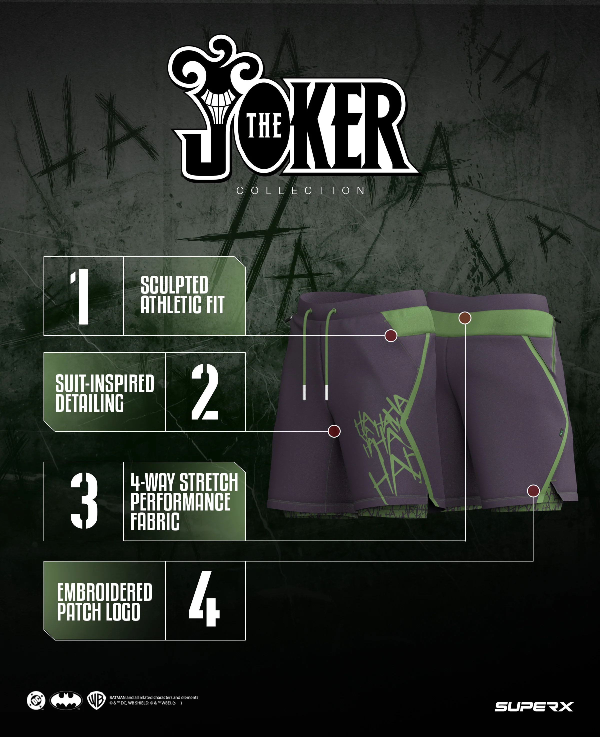 The JOKER Performance 7" Shorts w/Liner - Image 6