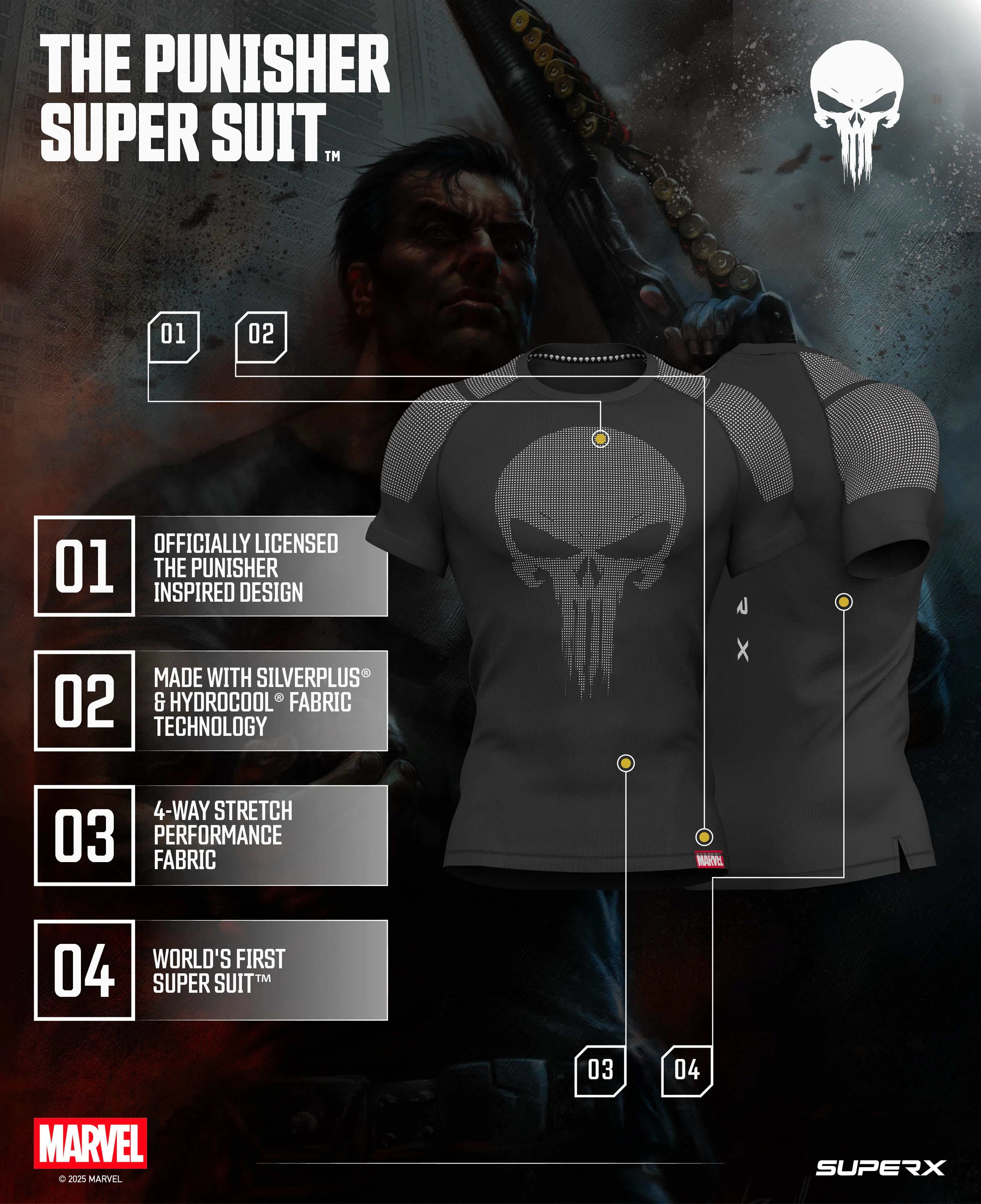 MARVEL Super Suit™ Ultimate Collectors Bundle - Image 10