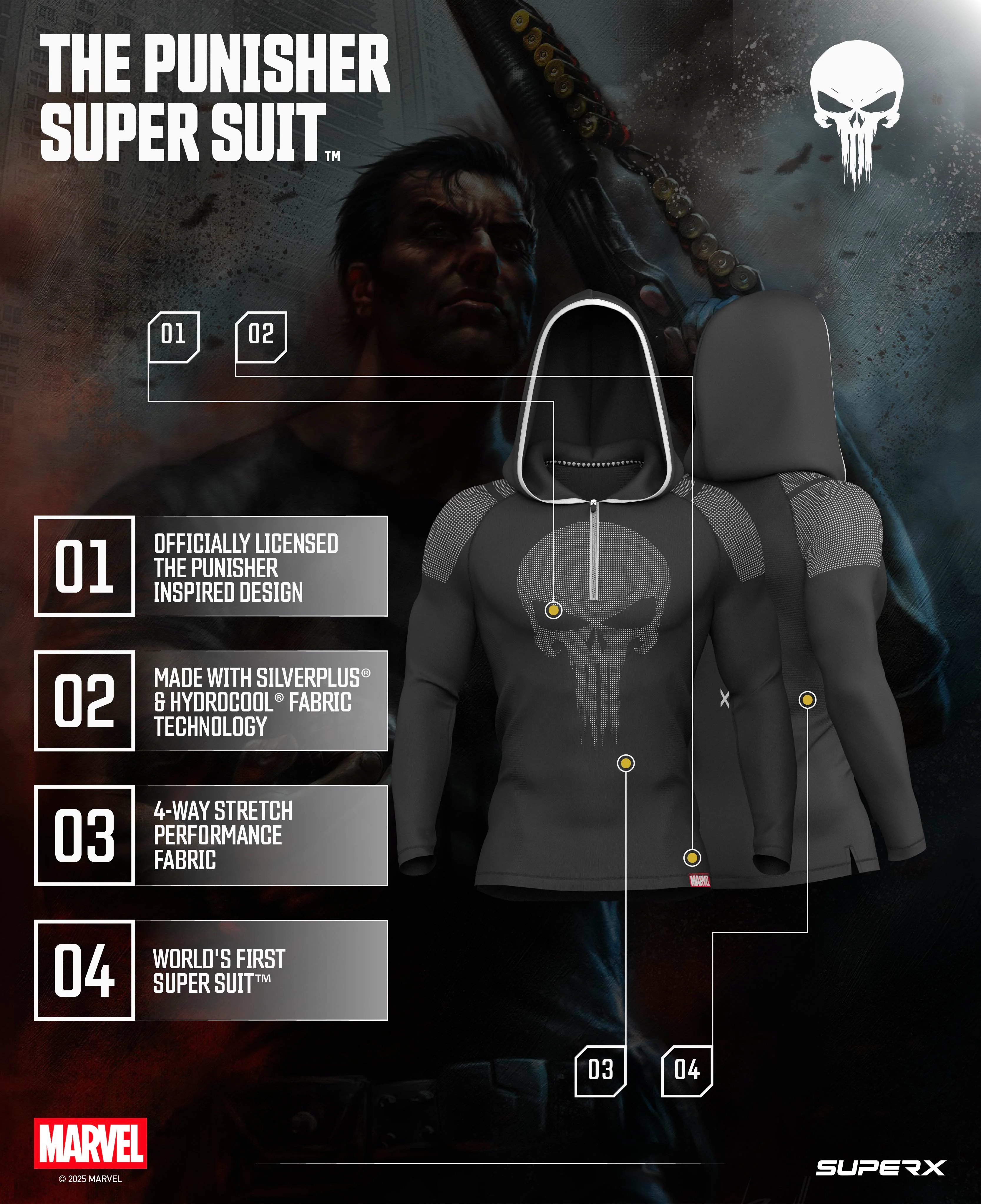 MARVEL Super Suit™ Ultimate Collectors Bundle - Image 12