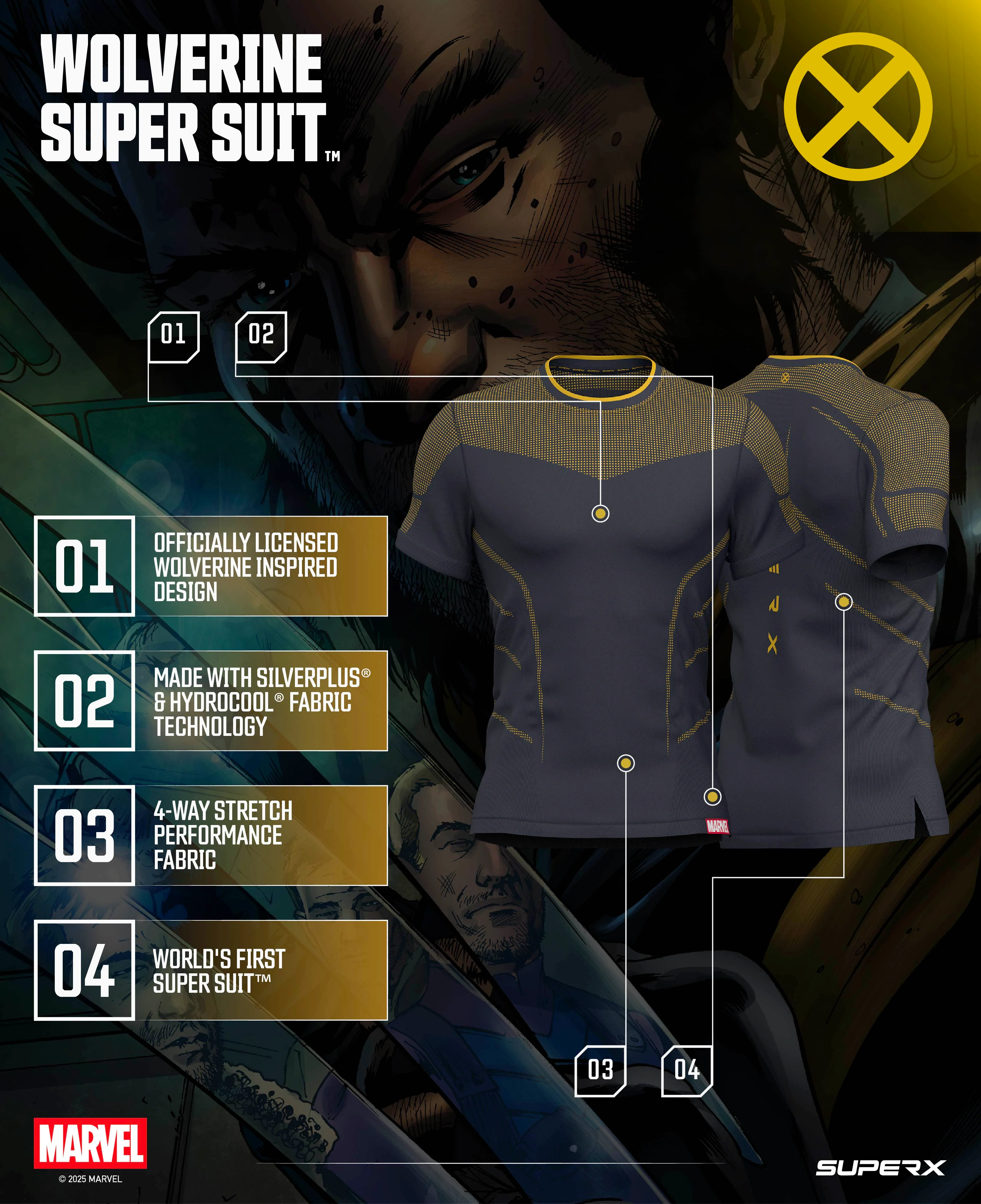 MARVEL Super Suit™ Ultimate Collectors Bundle - Image 14