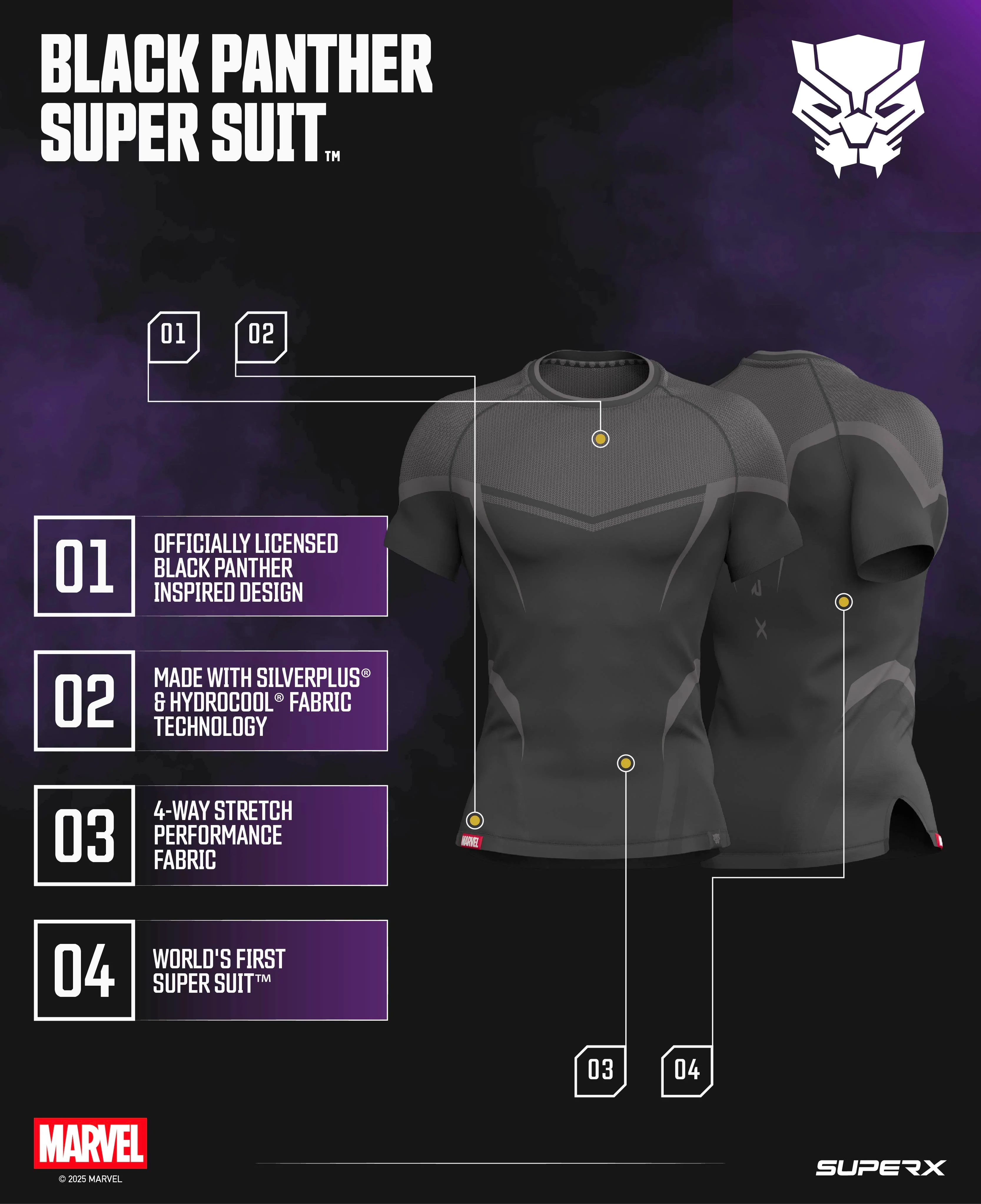 MARVEL Super Suit™ Ultimate Collectors Bundle - Image 16