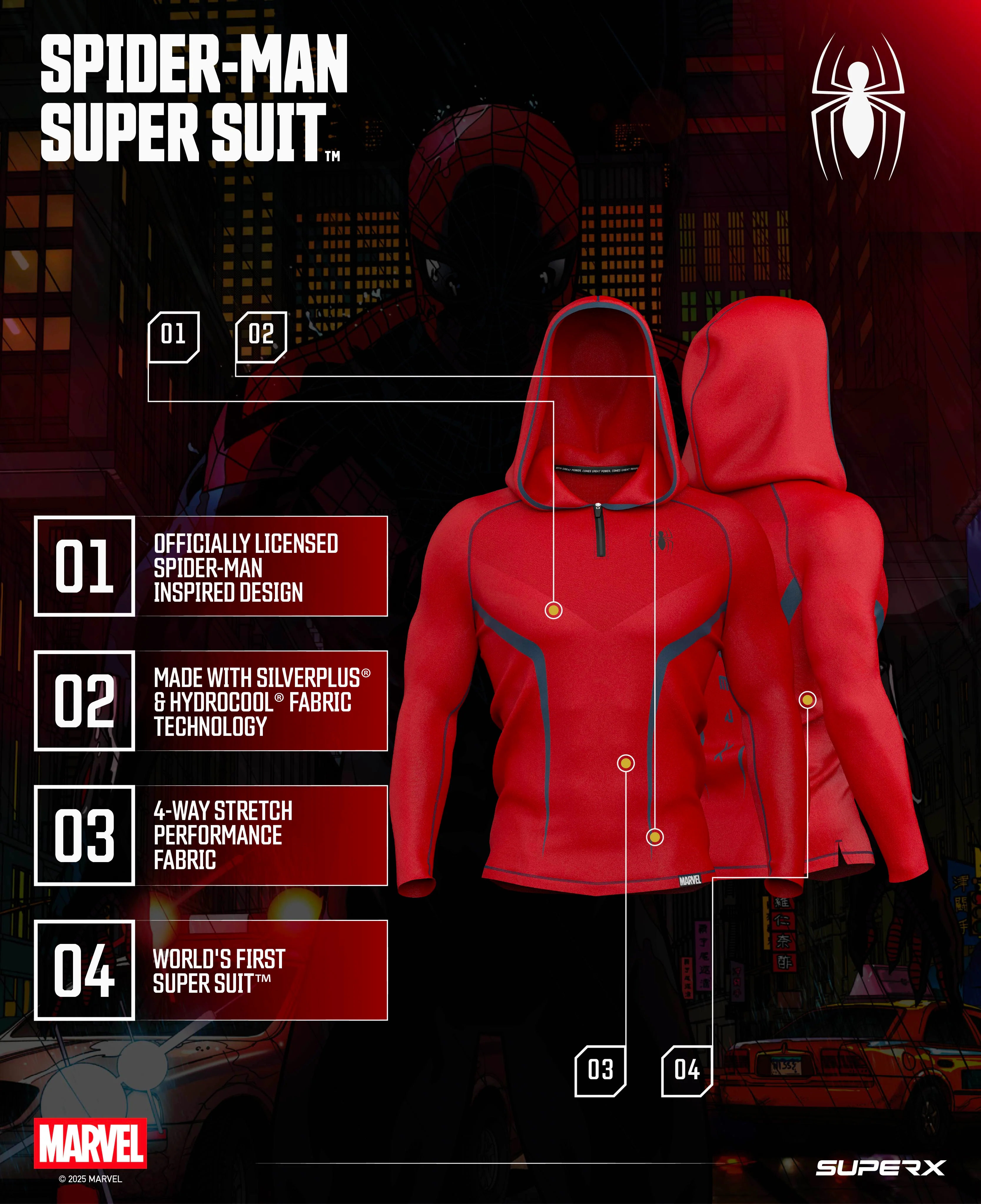 MARVEL Super Suit™ Ultimate Collectors Bundle - Image 6