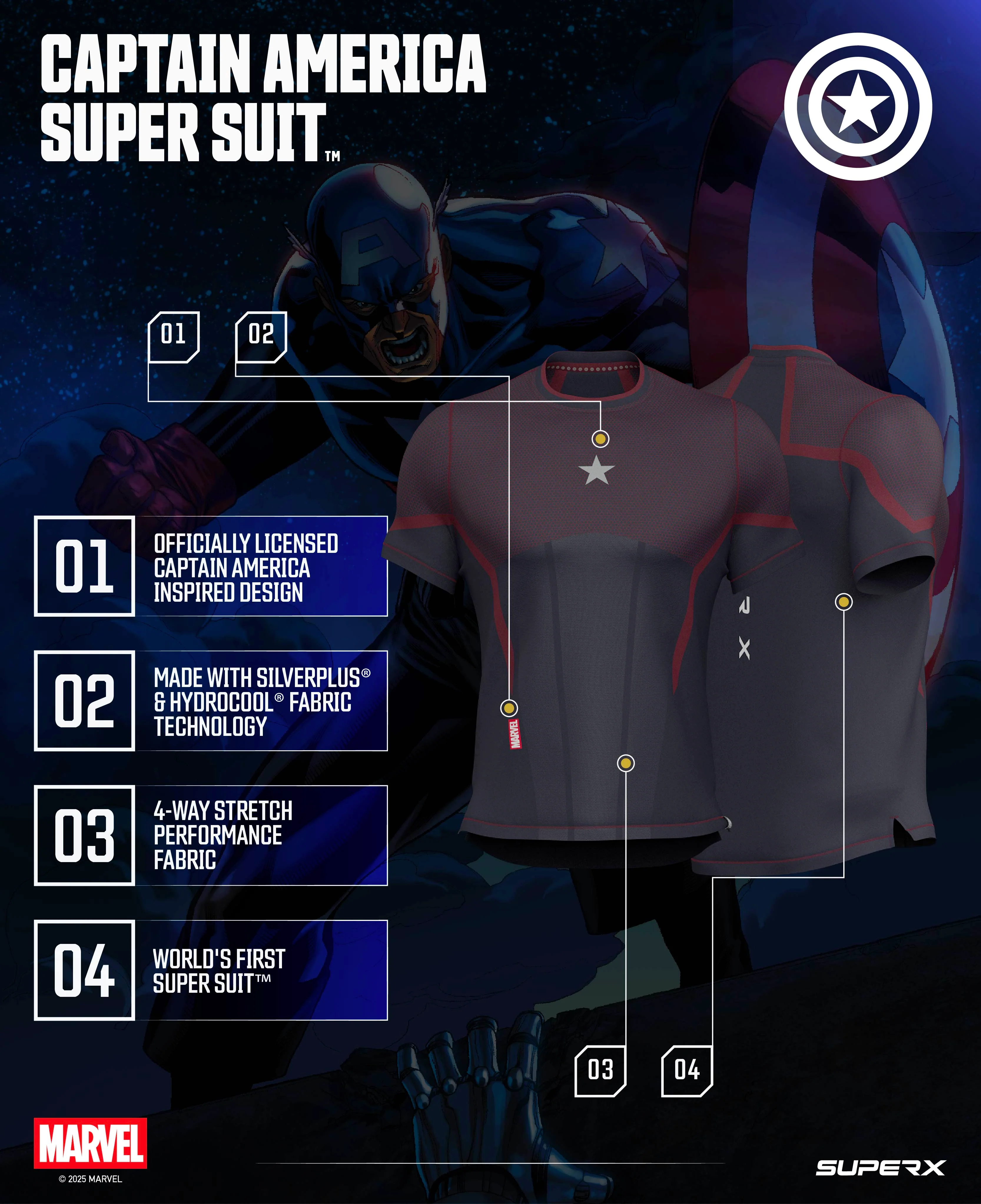 MARVEL Super Suit™ Ultimate Collectors Bundle - Image 8