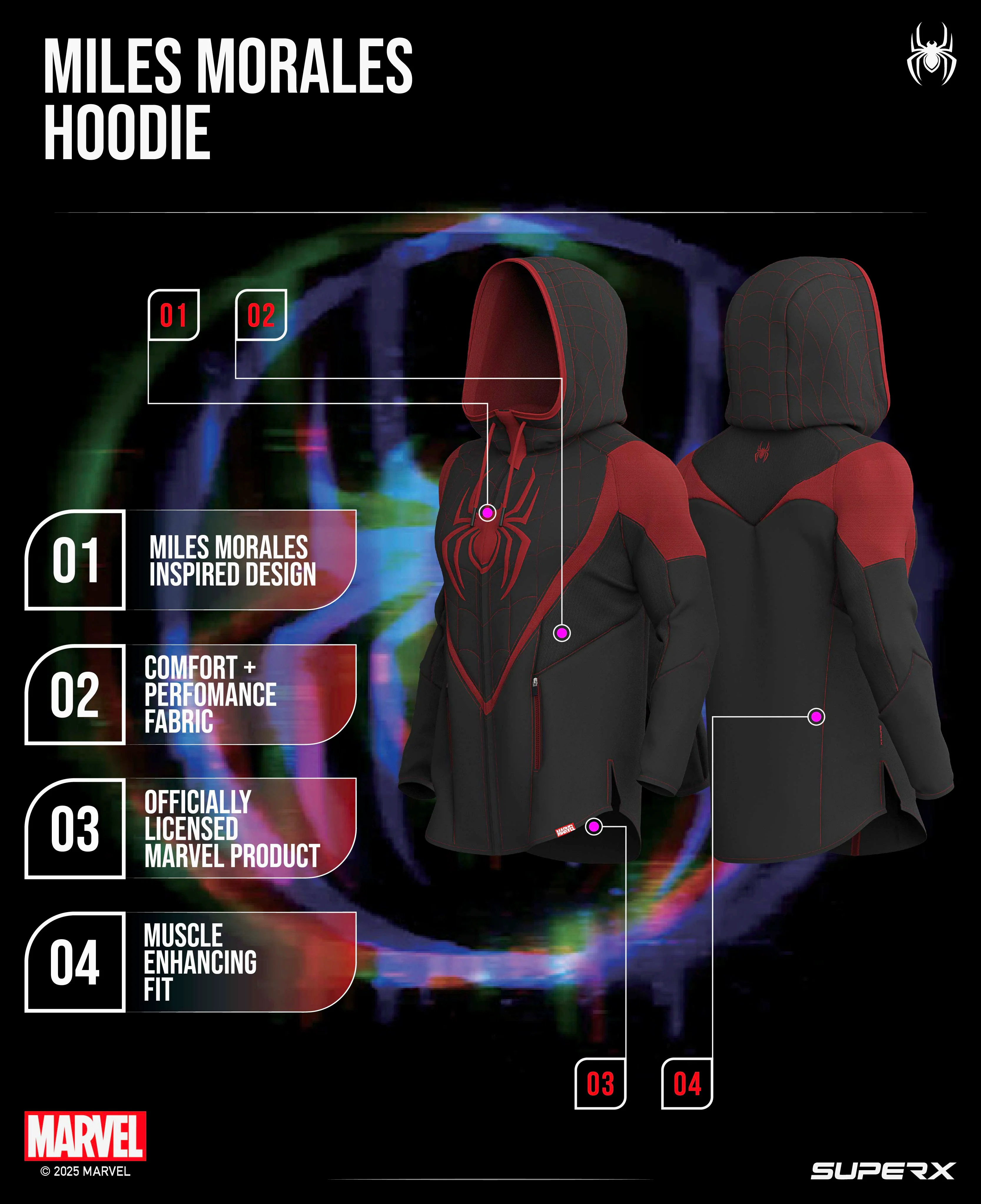 Spider-Man Miles Morales Limited Edition Performance Bundle 1 of 300 - Image 9