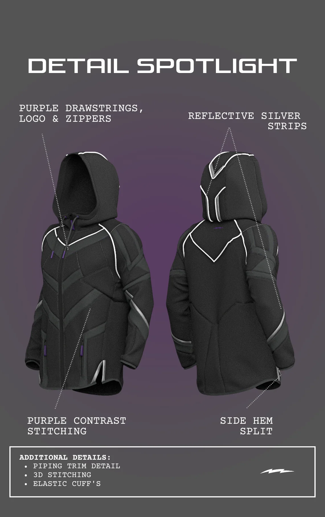PANTHER Bundle - Image 7