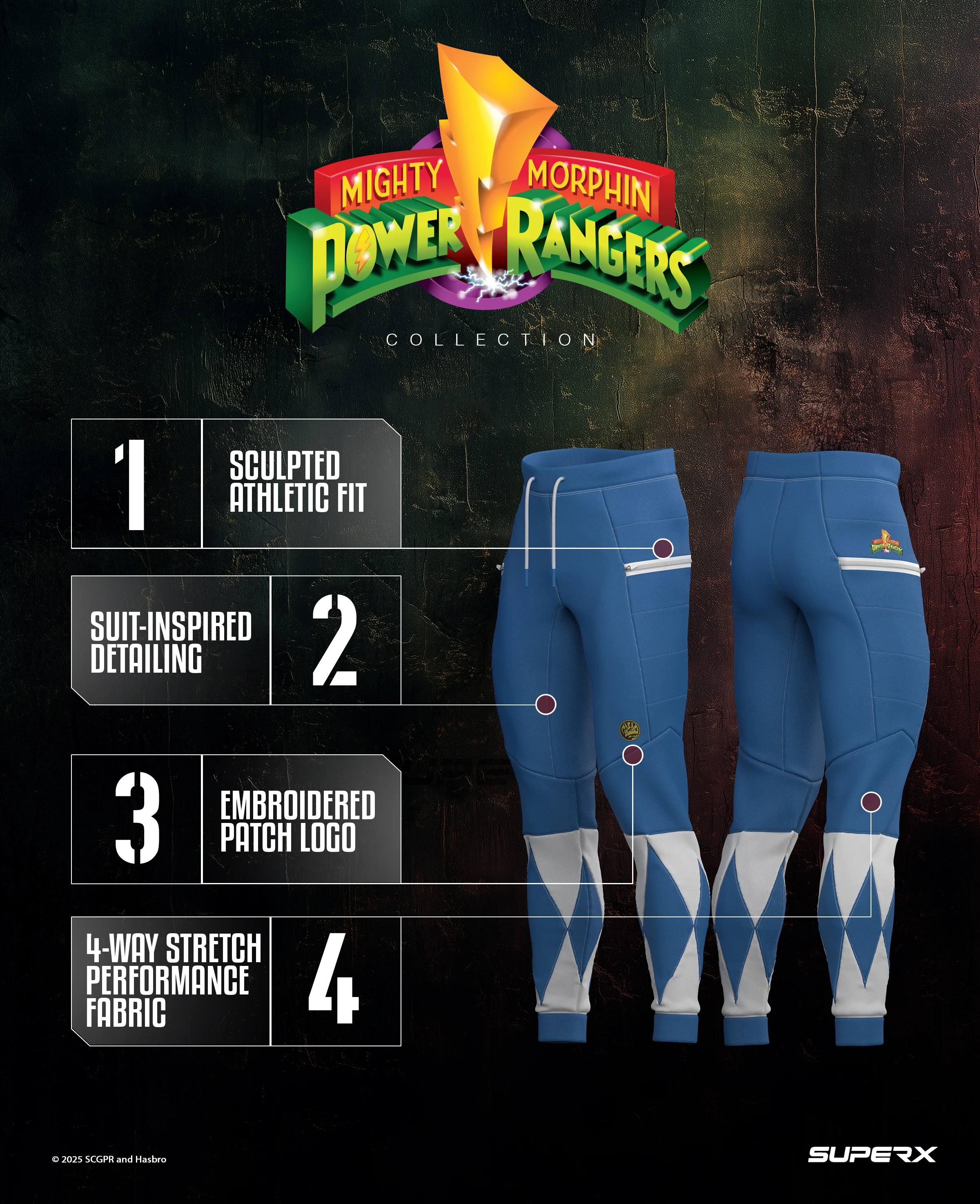 Blue Ranger Limited Edition Performance Joggers V2 - Image 5