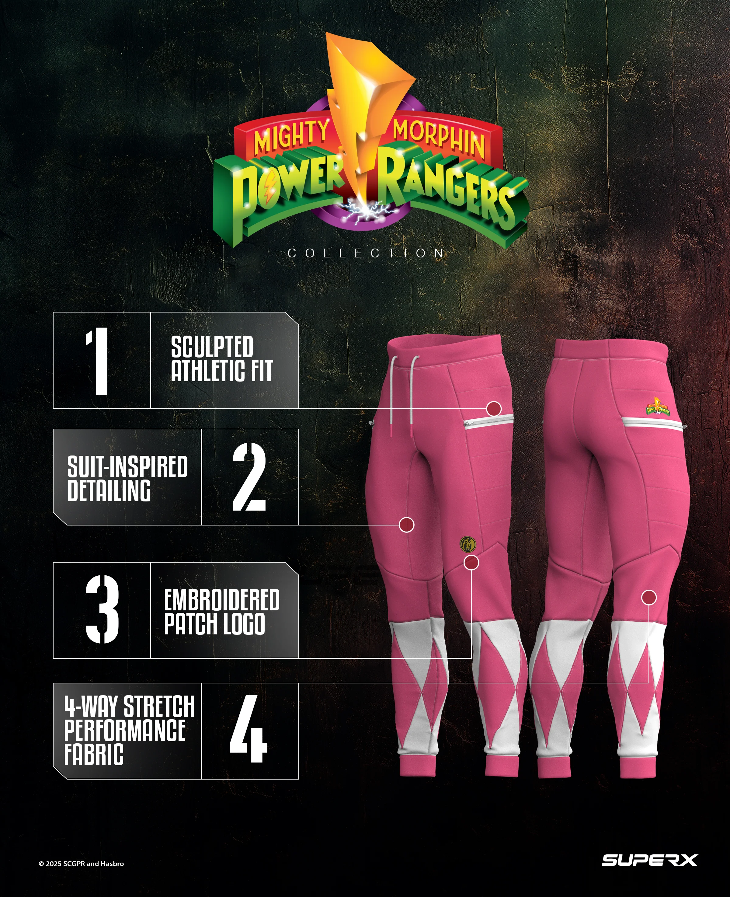 Pink Ranger Women's Limited Edition Performance Joggers V2 - Image 10