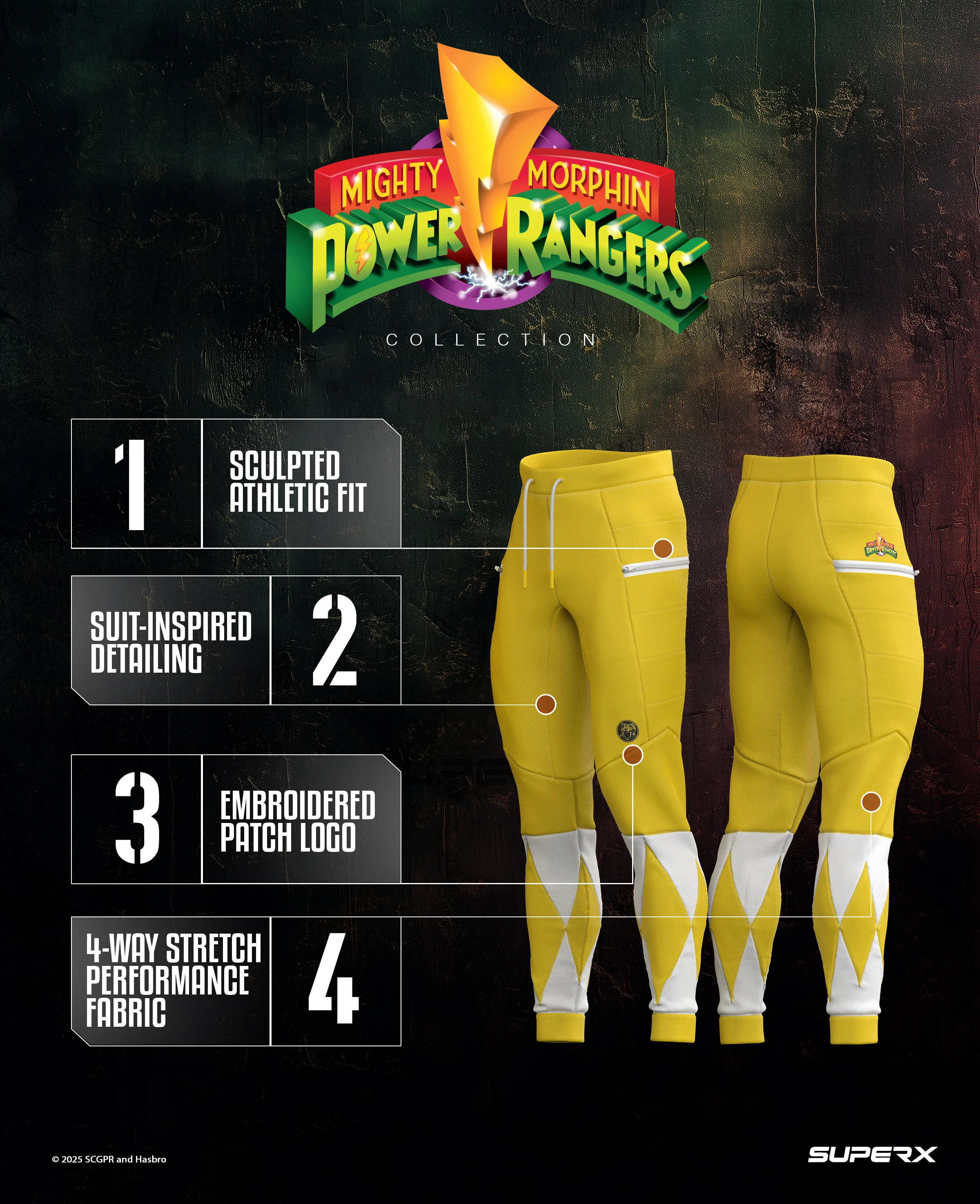 Yellow Ranger Women's Limited Edition Performance Joggers V2 - Image 8