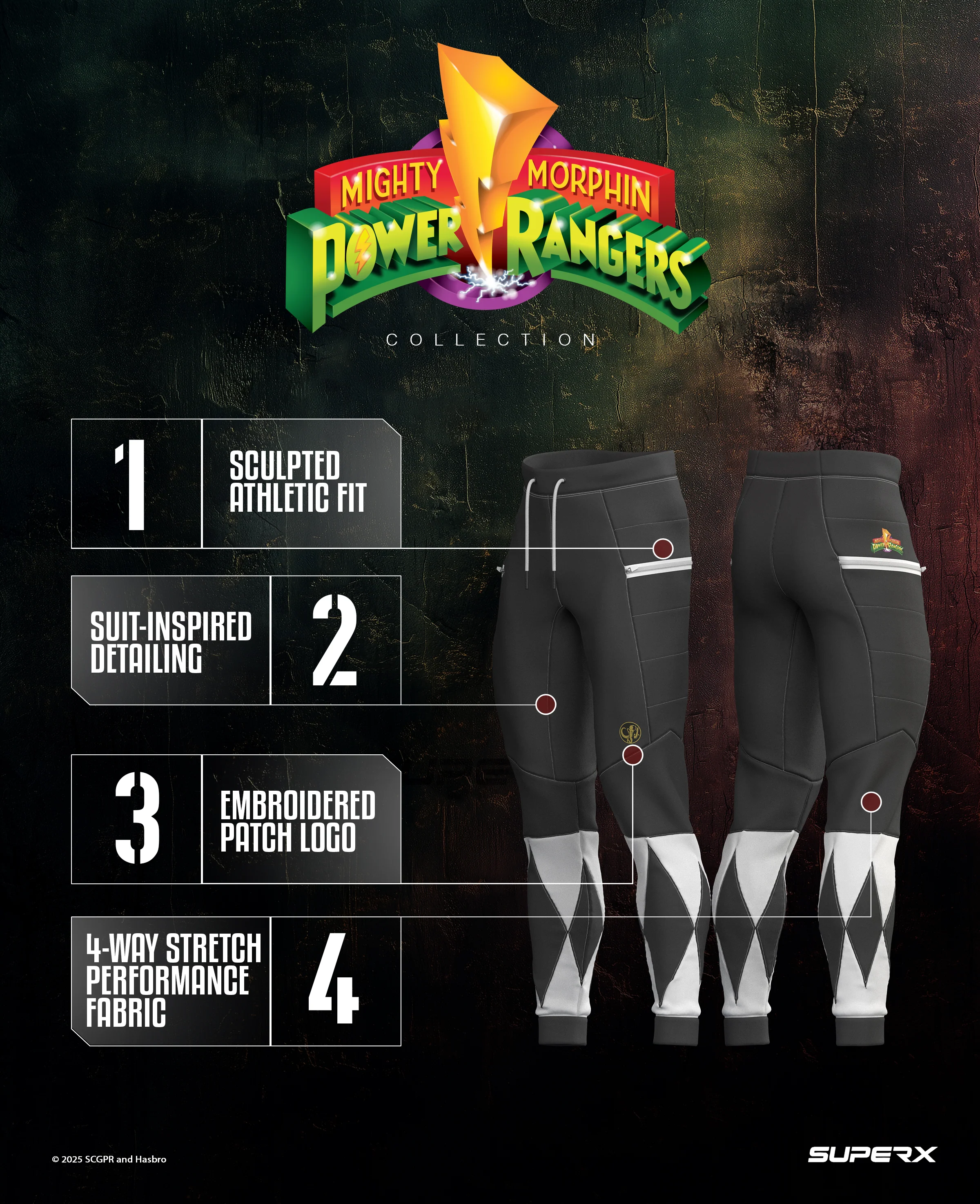 Black Ranger Limited Edition Performance Joggers V2 - Image 9