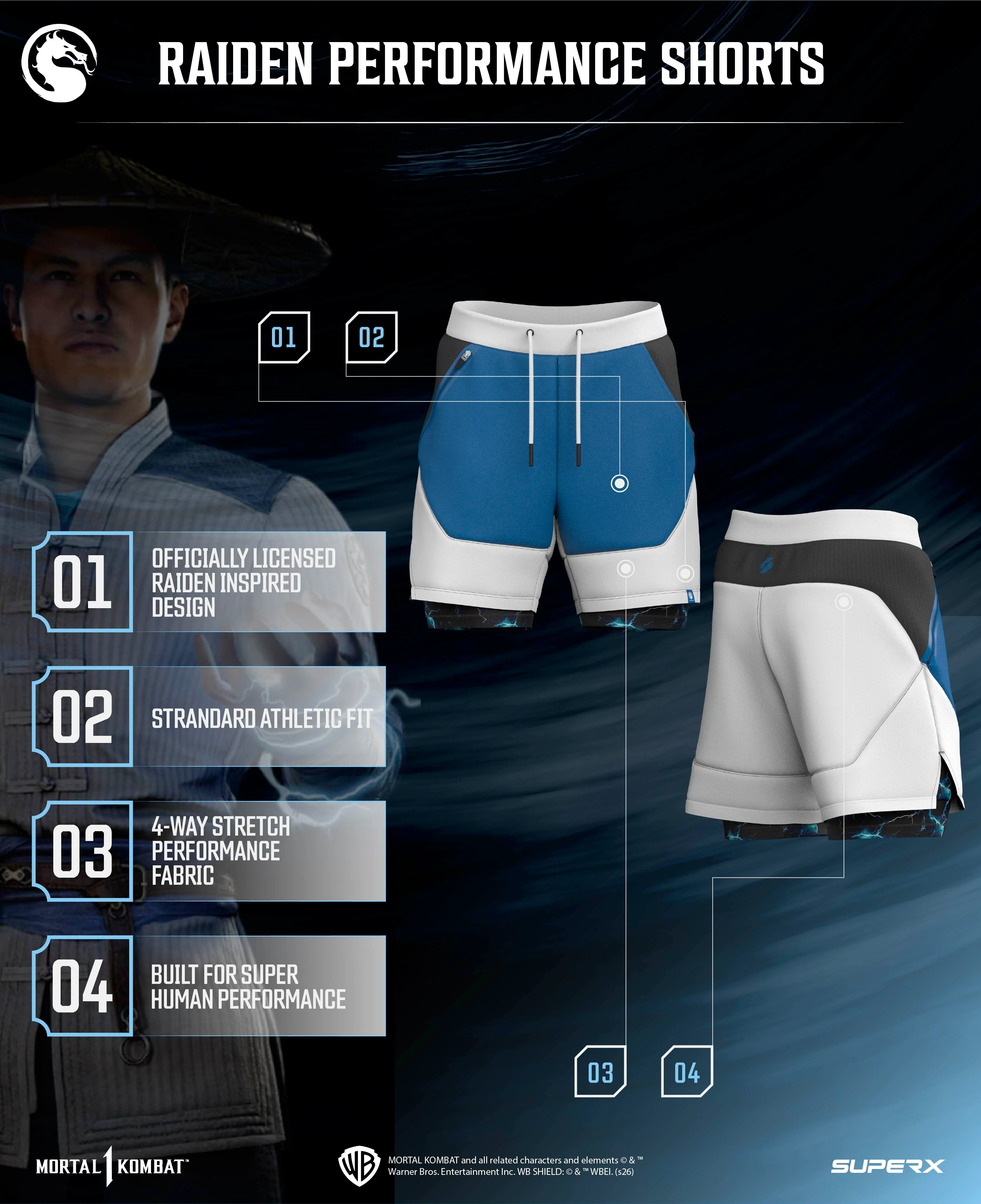 RAIDEN 7" Performance Shorts w/Liner - Image 5