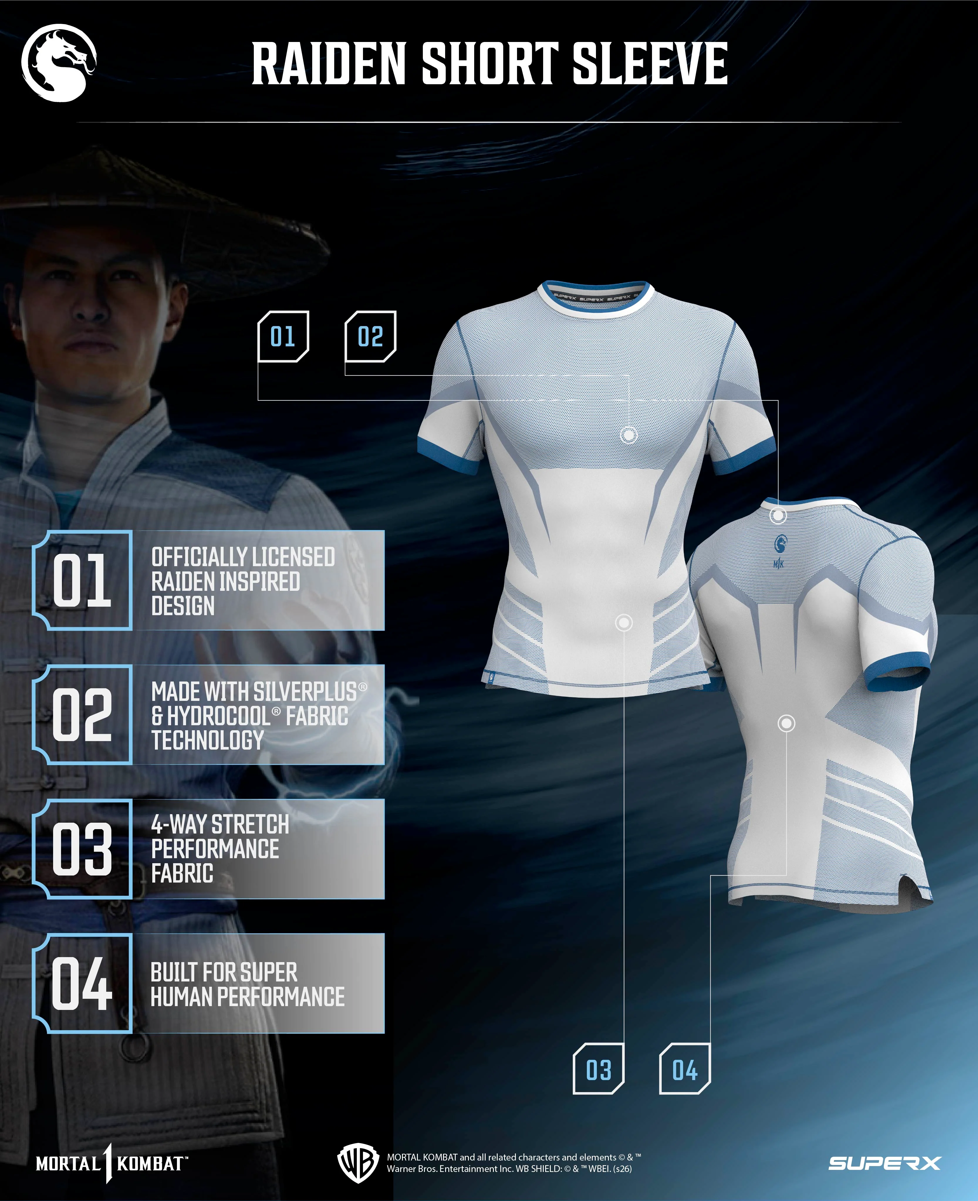 RAIDEN Super Suit™ Compression Short Sleeve - Image 5