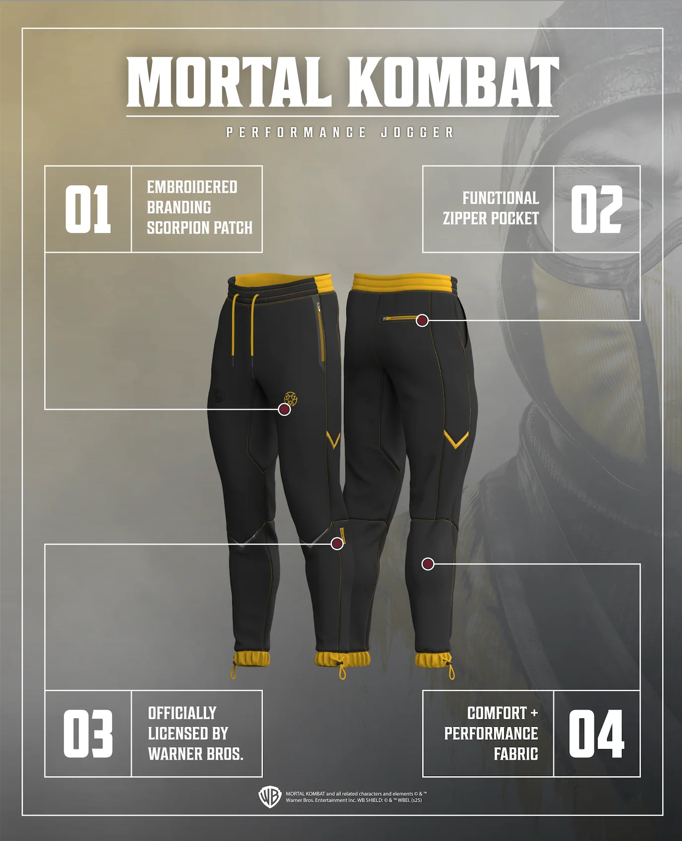 SCORPION Limited Edition Performance Joggers 1 of 500 - Image 8