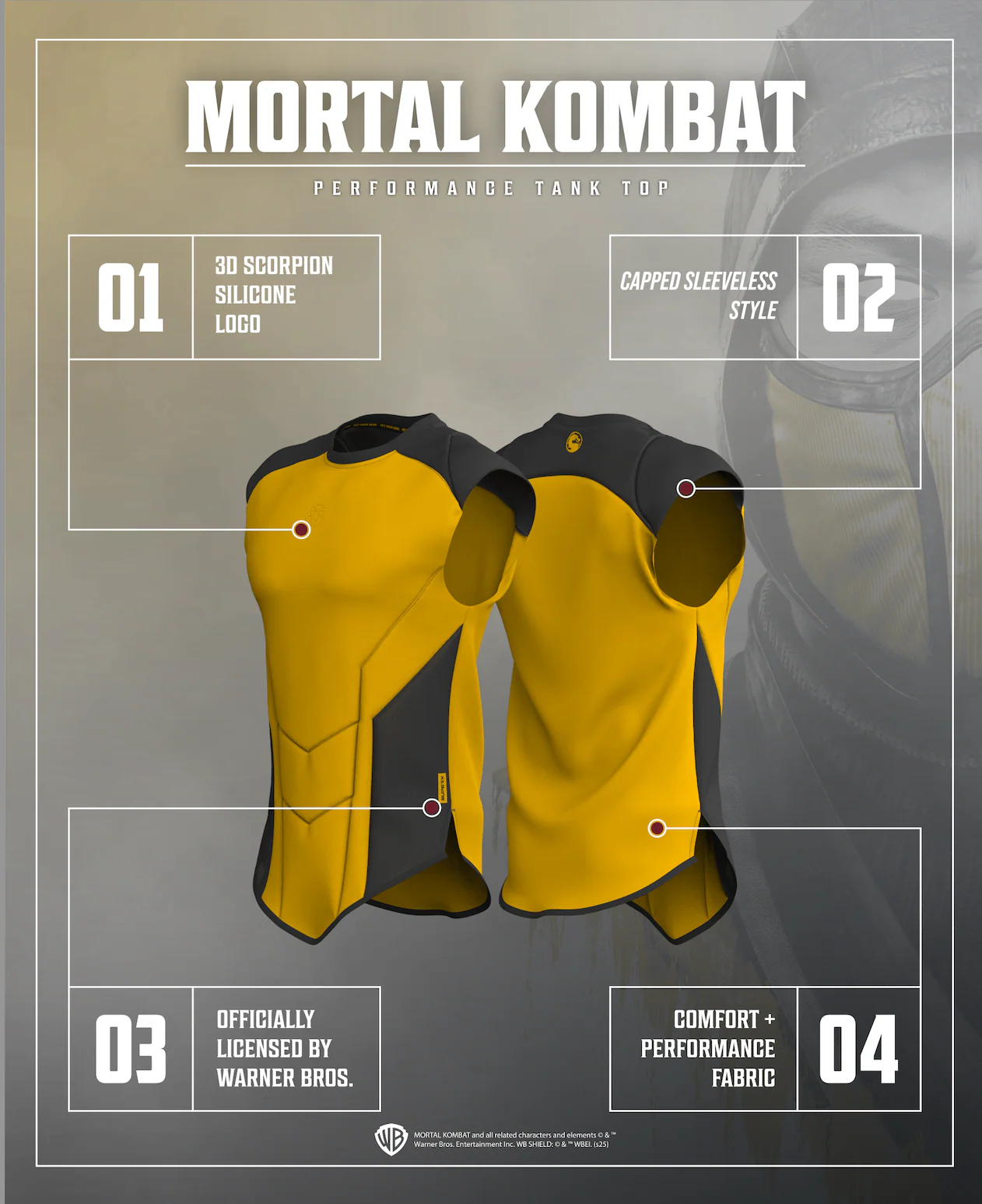SCORPION Performance Cutoff - Image 4