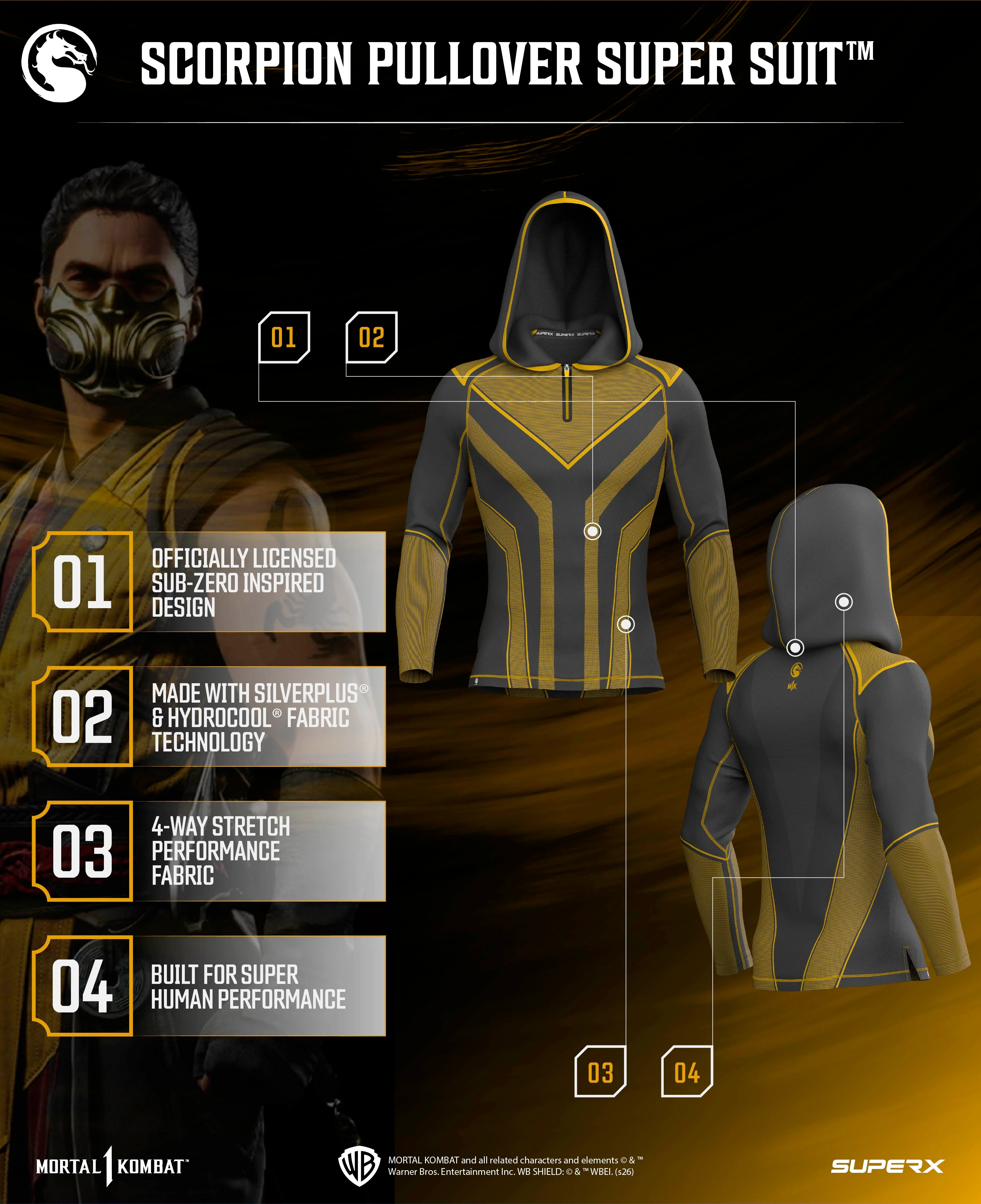 SCORPION Super Suit™ Compression Hoodie - Image 10