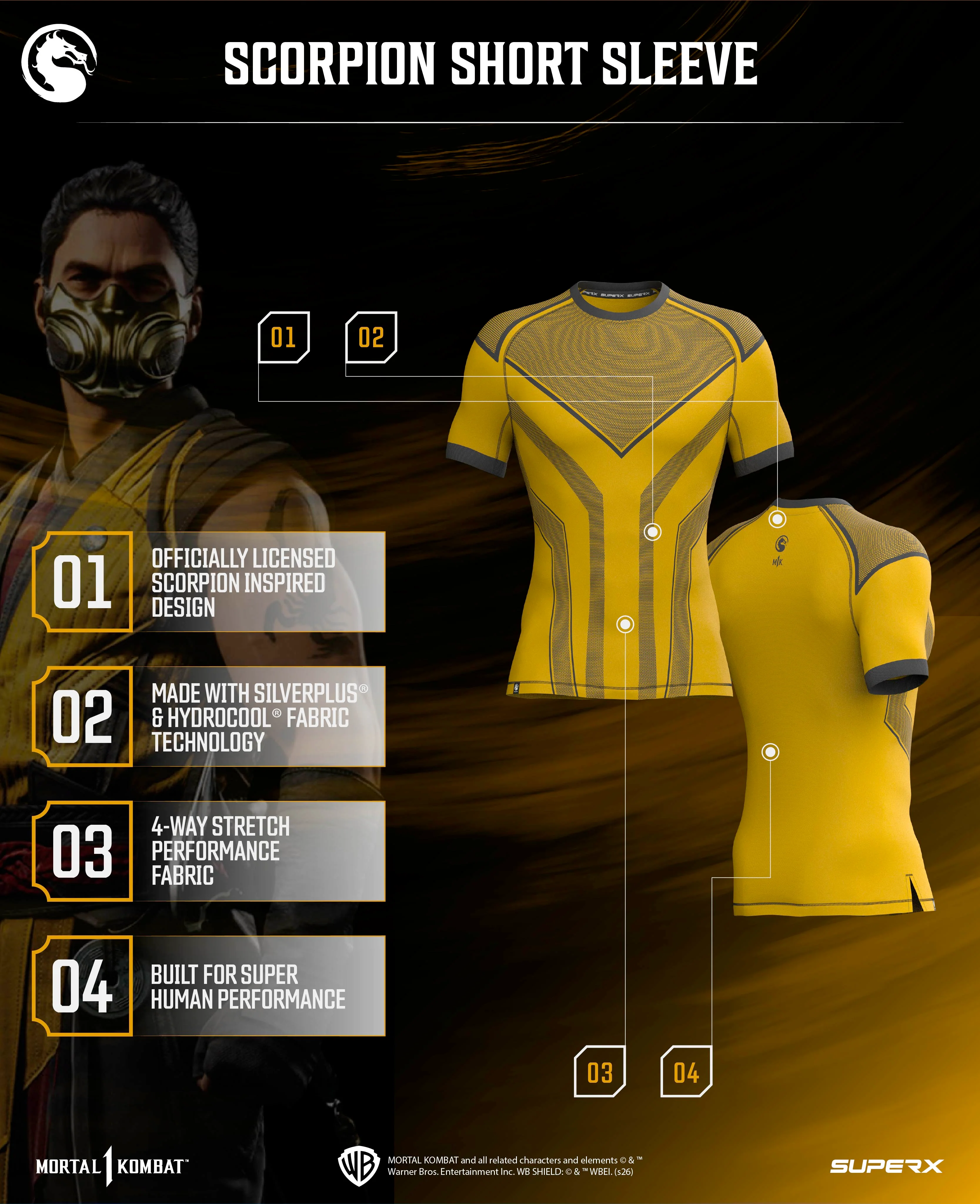 SCORPION Limited Edition Performance Bundle 1 of 500 - Image 8