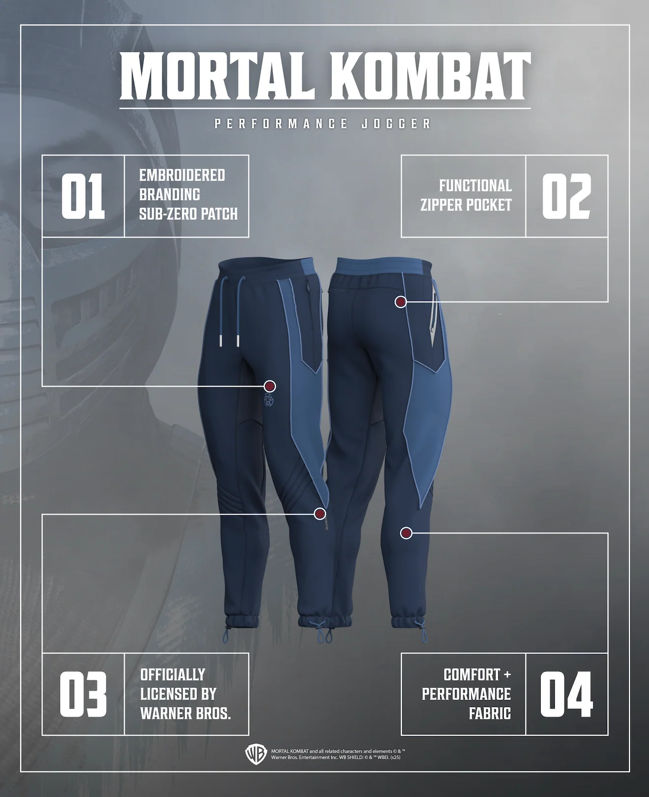SUB-ZERO Limited Edition Performance Joggers 1 of 500 - Image 10