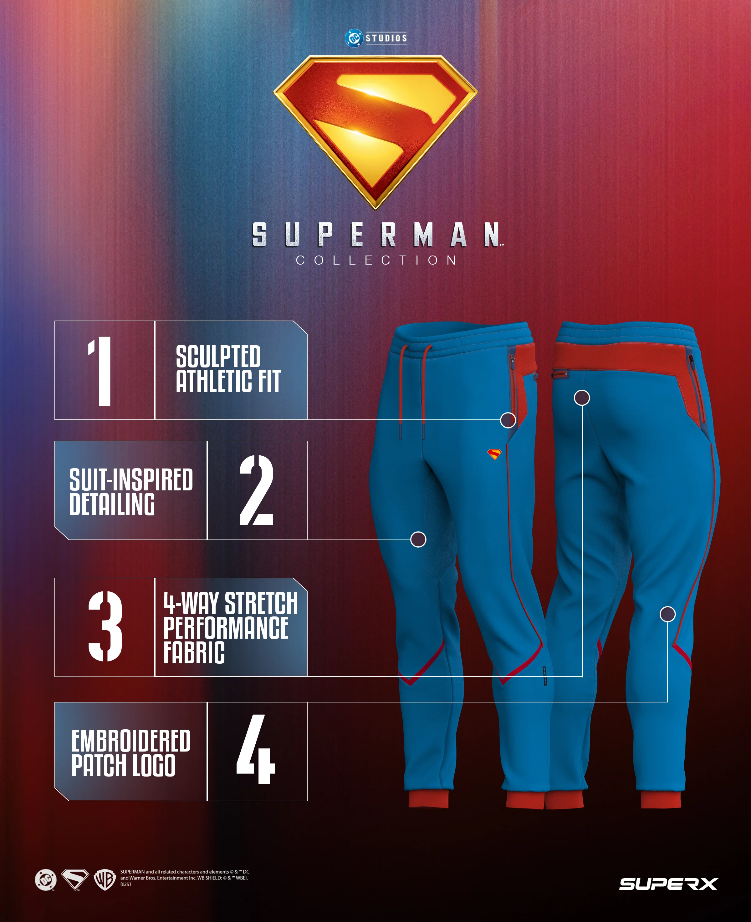 SUPERMAN Limited Edition Performance Joggers - Image 11