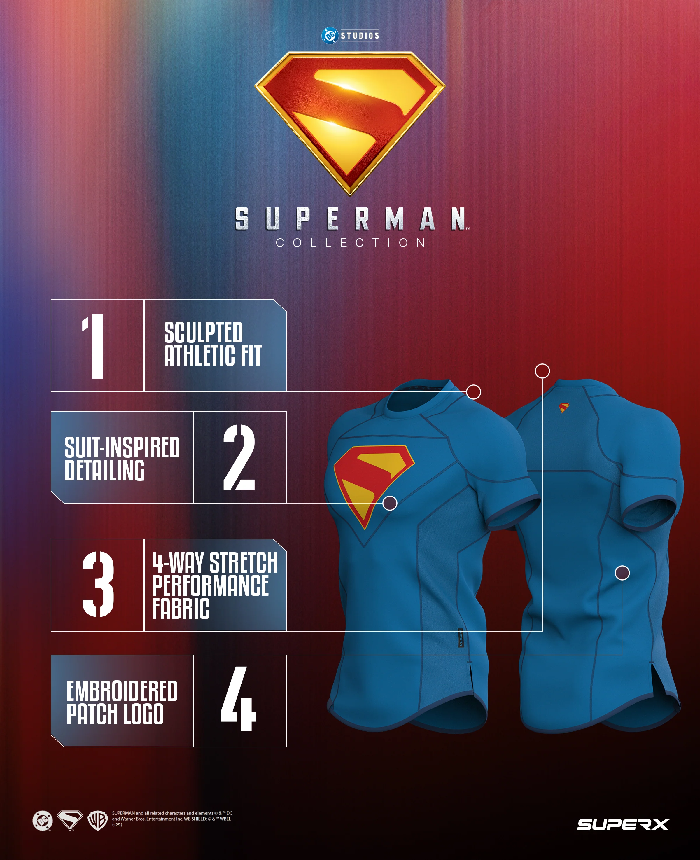 SUPERMAN Limited Edition Performance Short Sleeve - Image 10