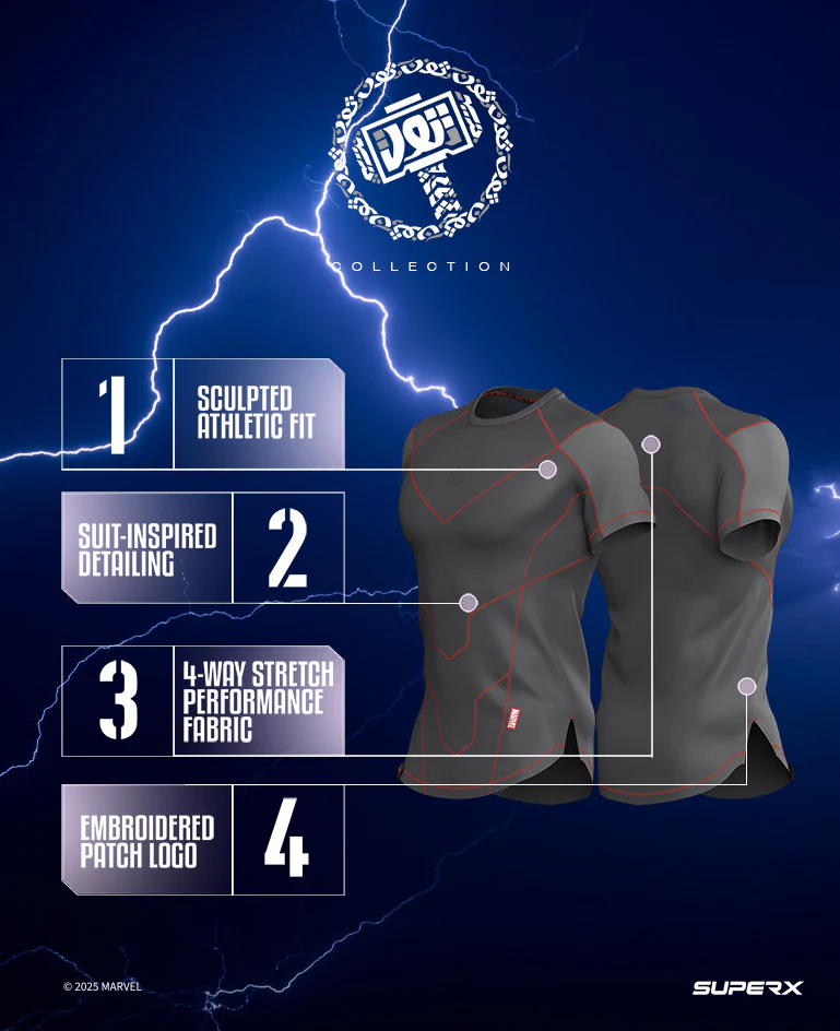 THOR Asgardian Performance Bundle 1 of 250 - Image 9