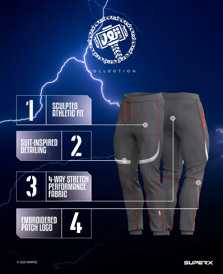 THOR Asgardian Performance Bundle 1 of 250 - Image 8