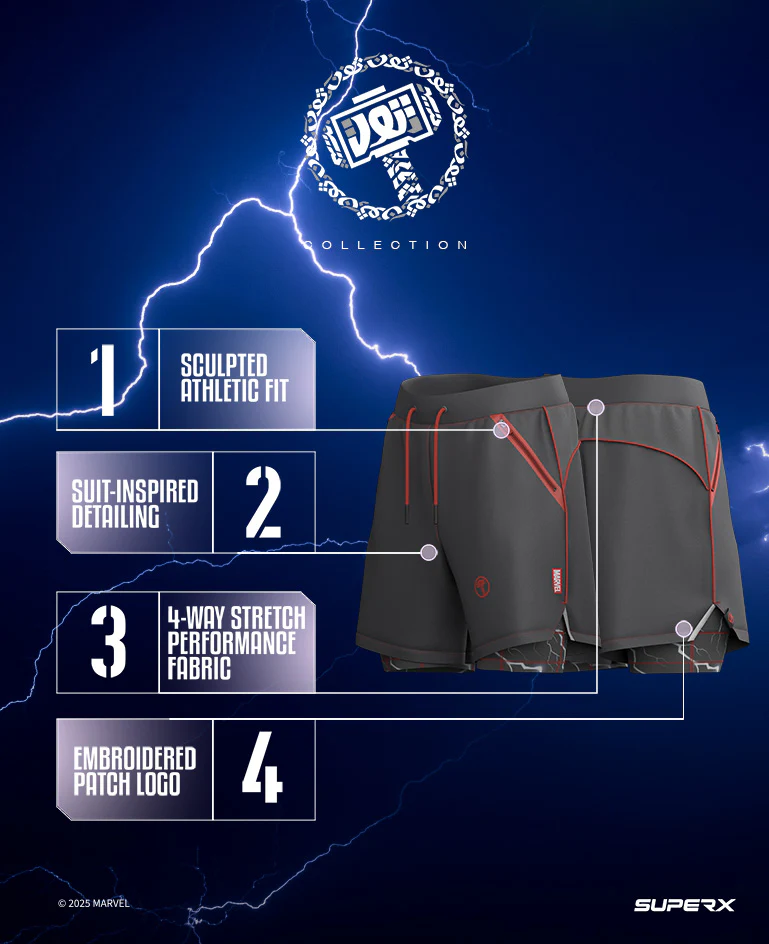 THOR "God of Thunder' Performance 7" Shorts w/Liner 1 of 300 - Image 2