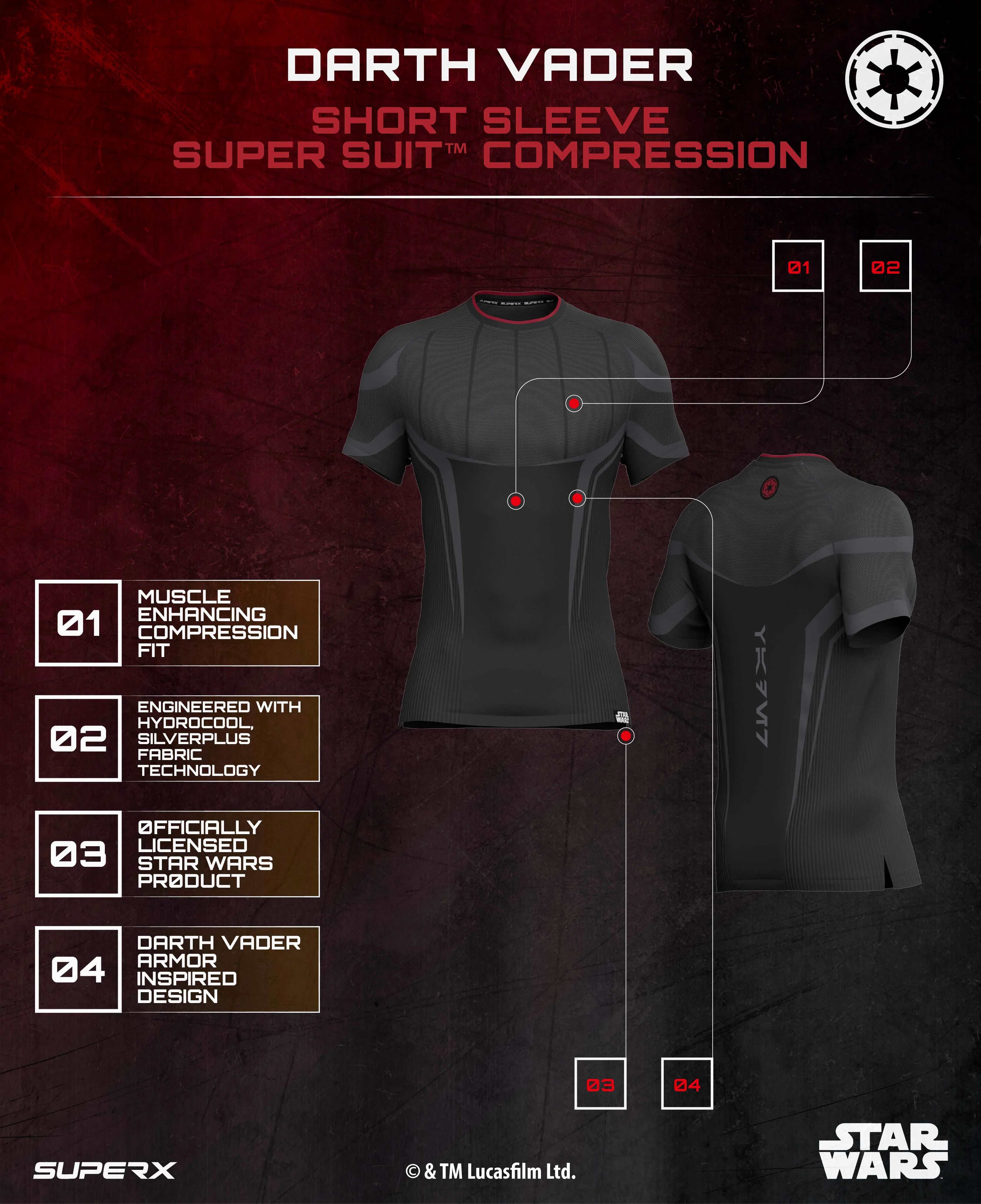VADER Armor Limited Edition Performance Bundle 1 of 500 - Image 7