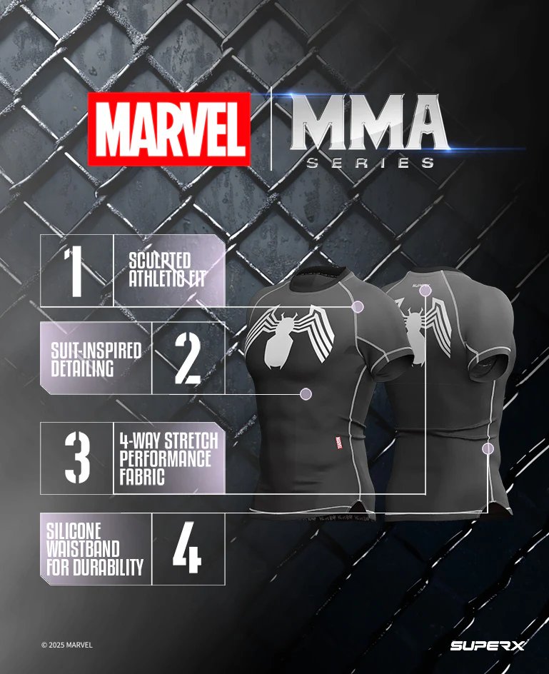 Venom Short Sleeve MMA Rash Guard - Image 11