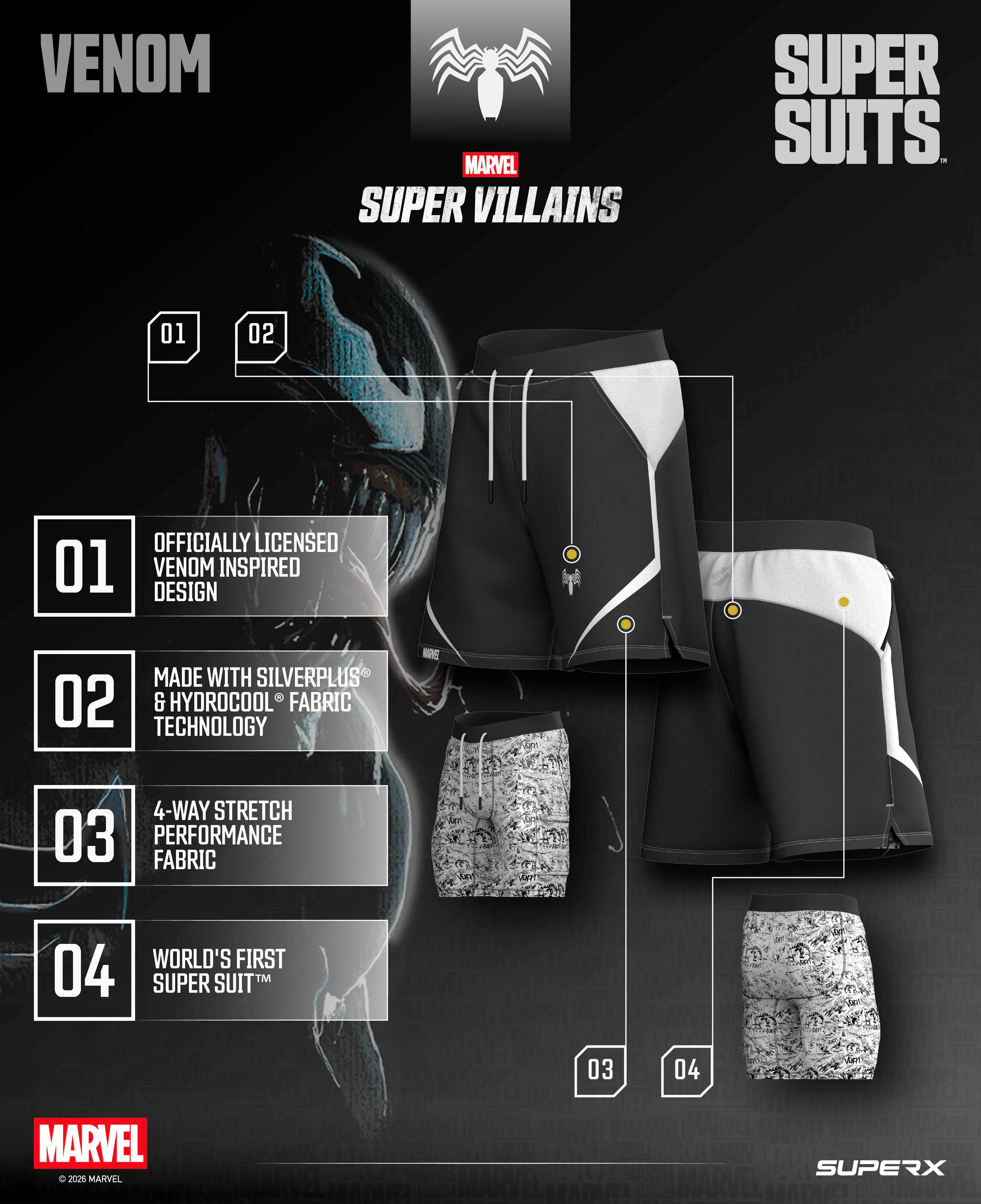 VENOM Limited Edition Performance Bundle 1 of 250 - Image 4