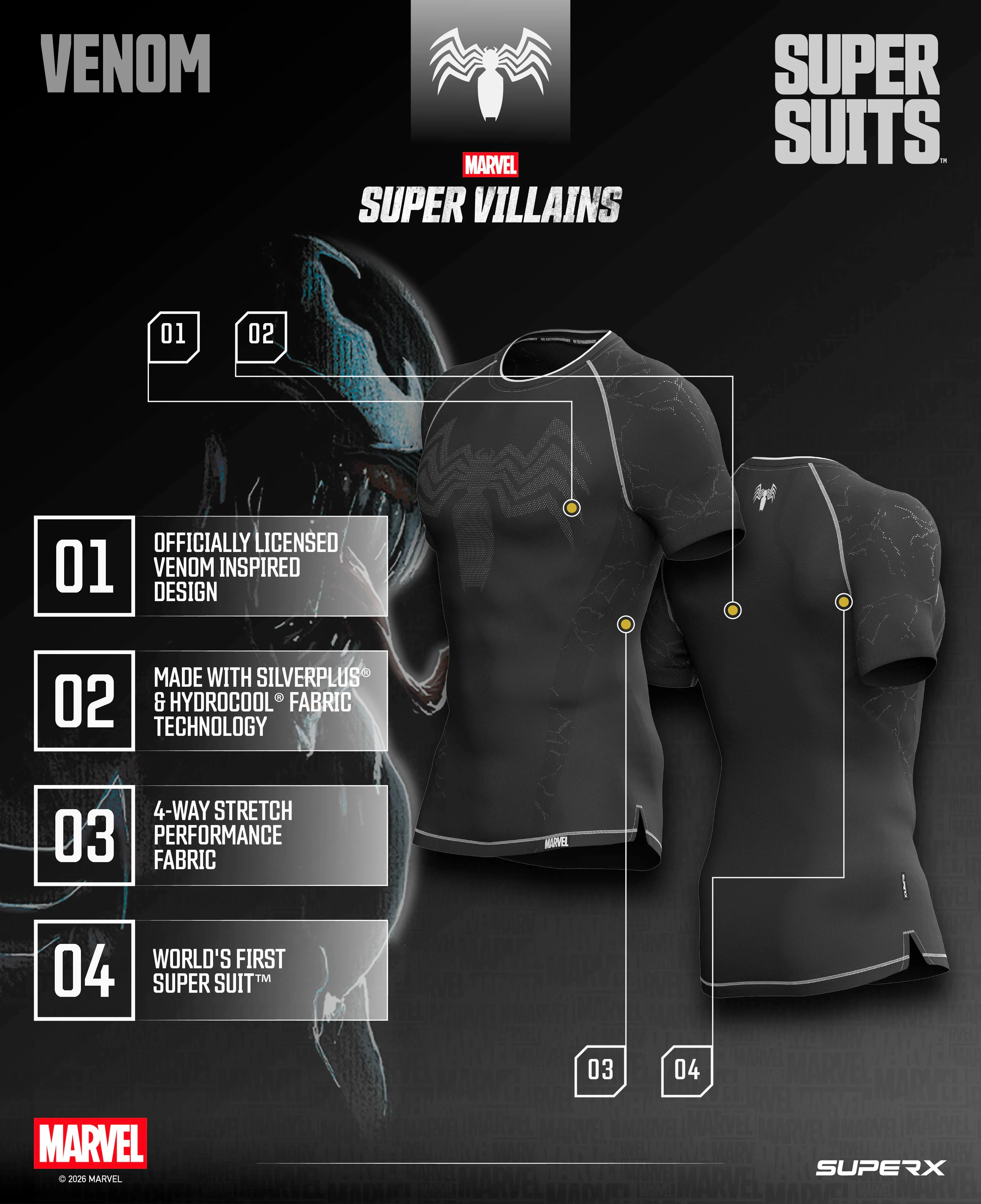 VENOM Limited Edition Performance Bundle 1 of 250 - Image 3