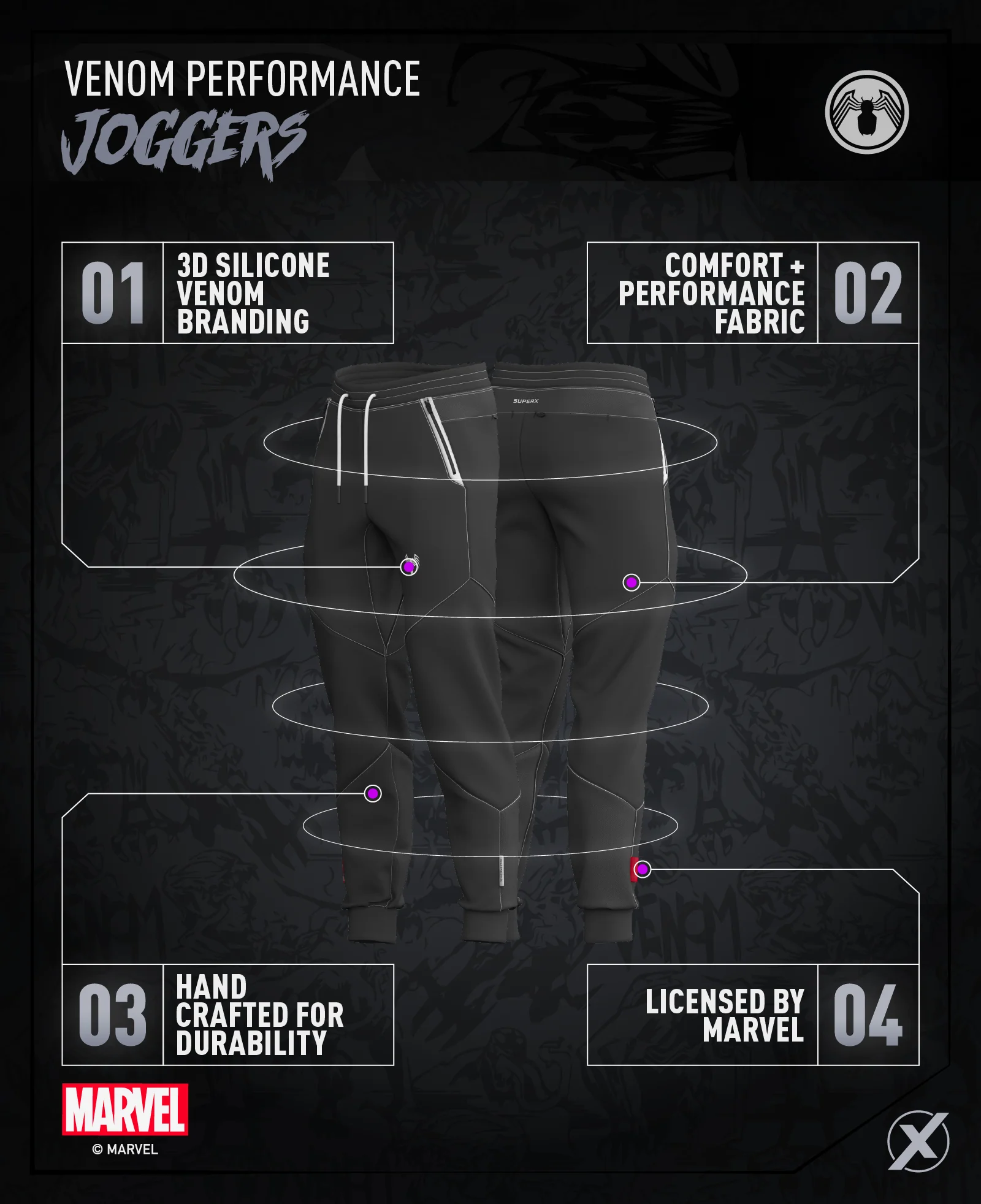 VENOM Limited Edition Performance Joggers - Image 6