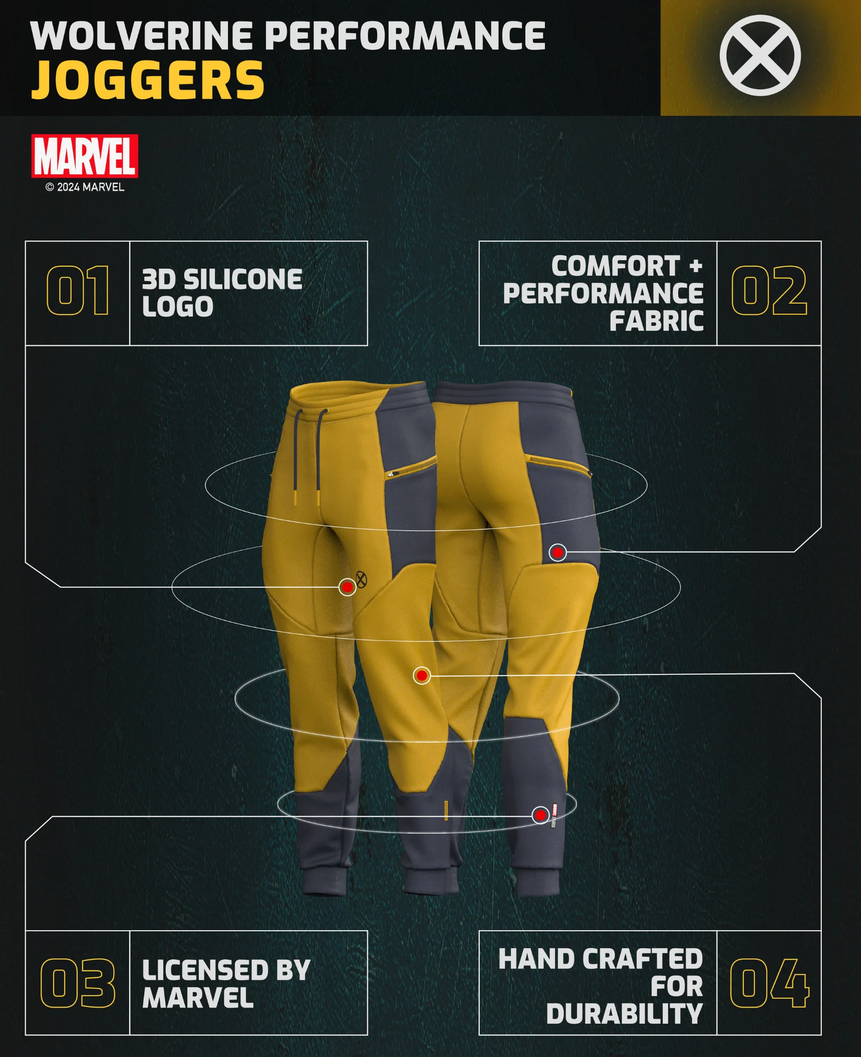 WOLVERINE Performance Joggers - Image 5