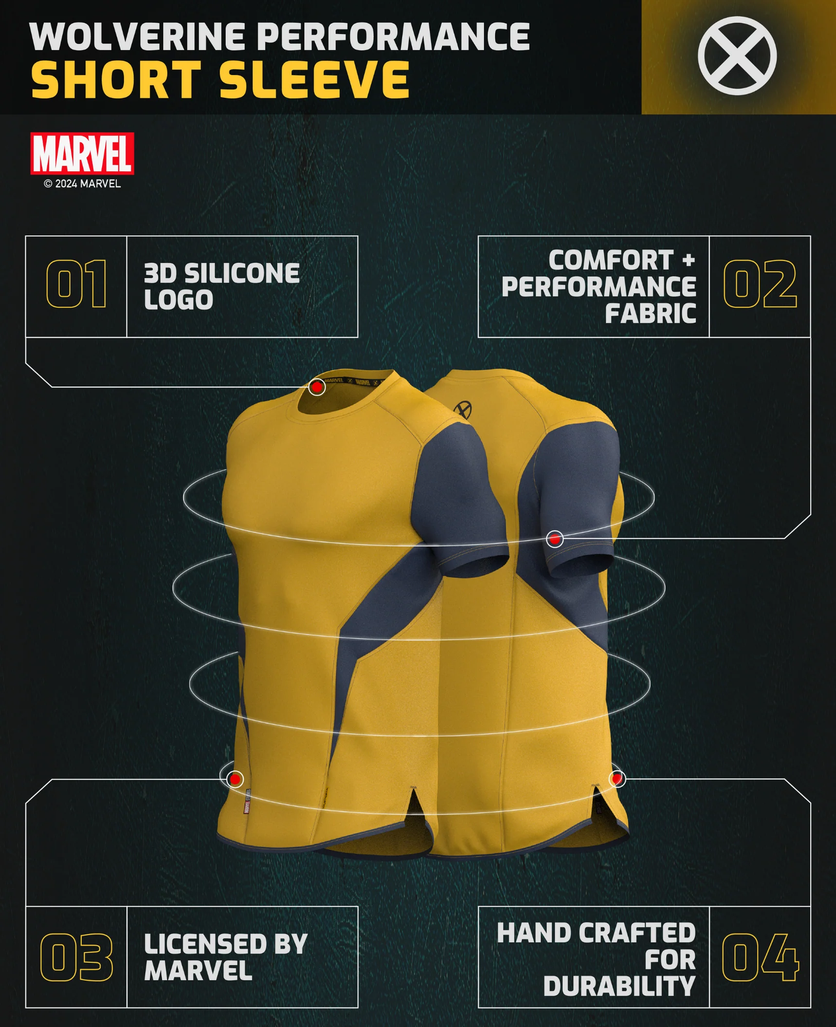 WOLVERINE Performance Short Sleeve - Image 5