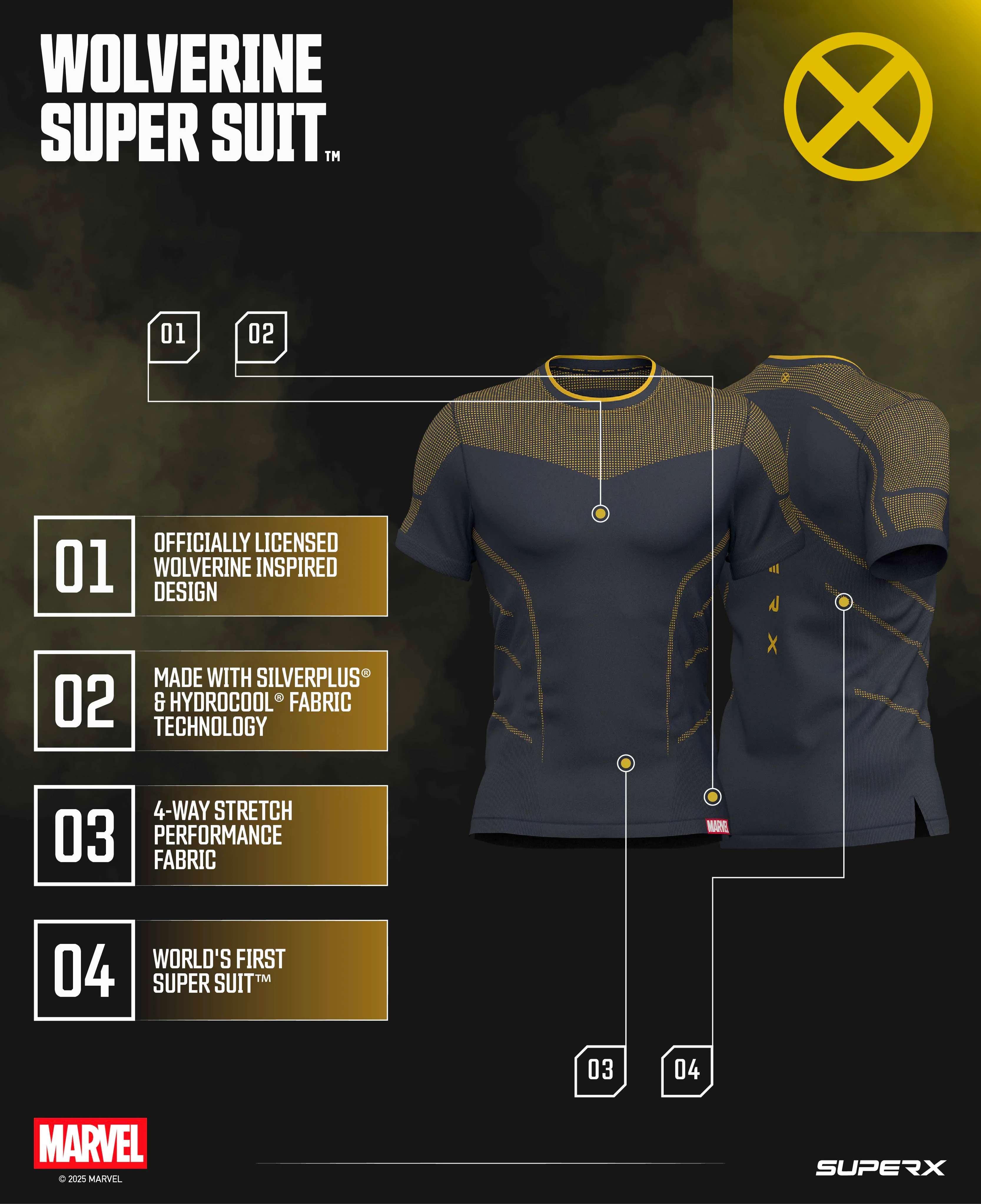 Wolverine Super Suit™ Compression Short Sleeve - Image 2